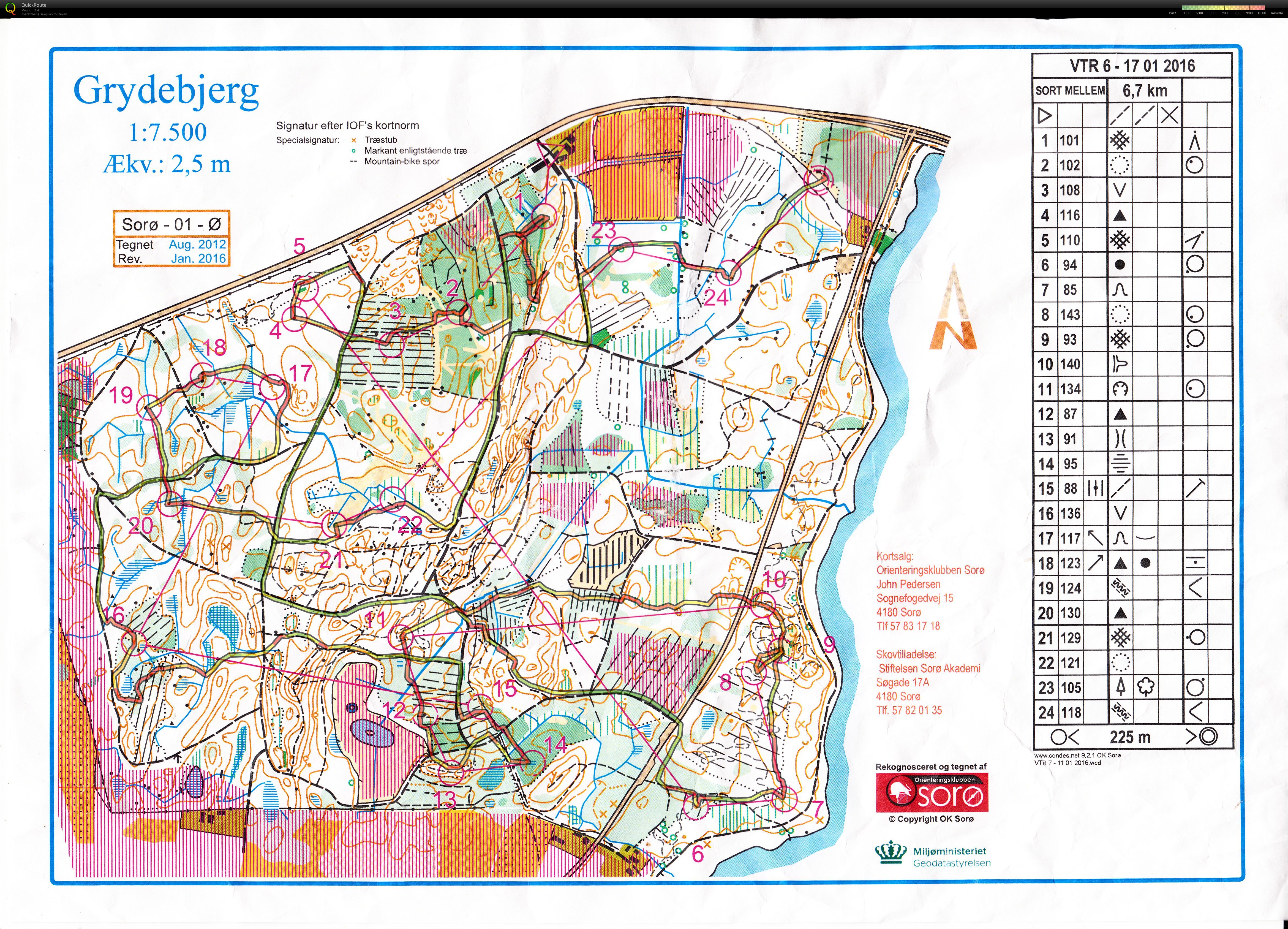 VTR Sorø Sort Mellem (2016-01-17)