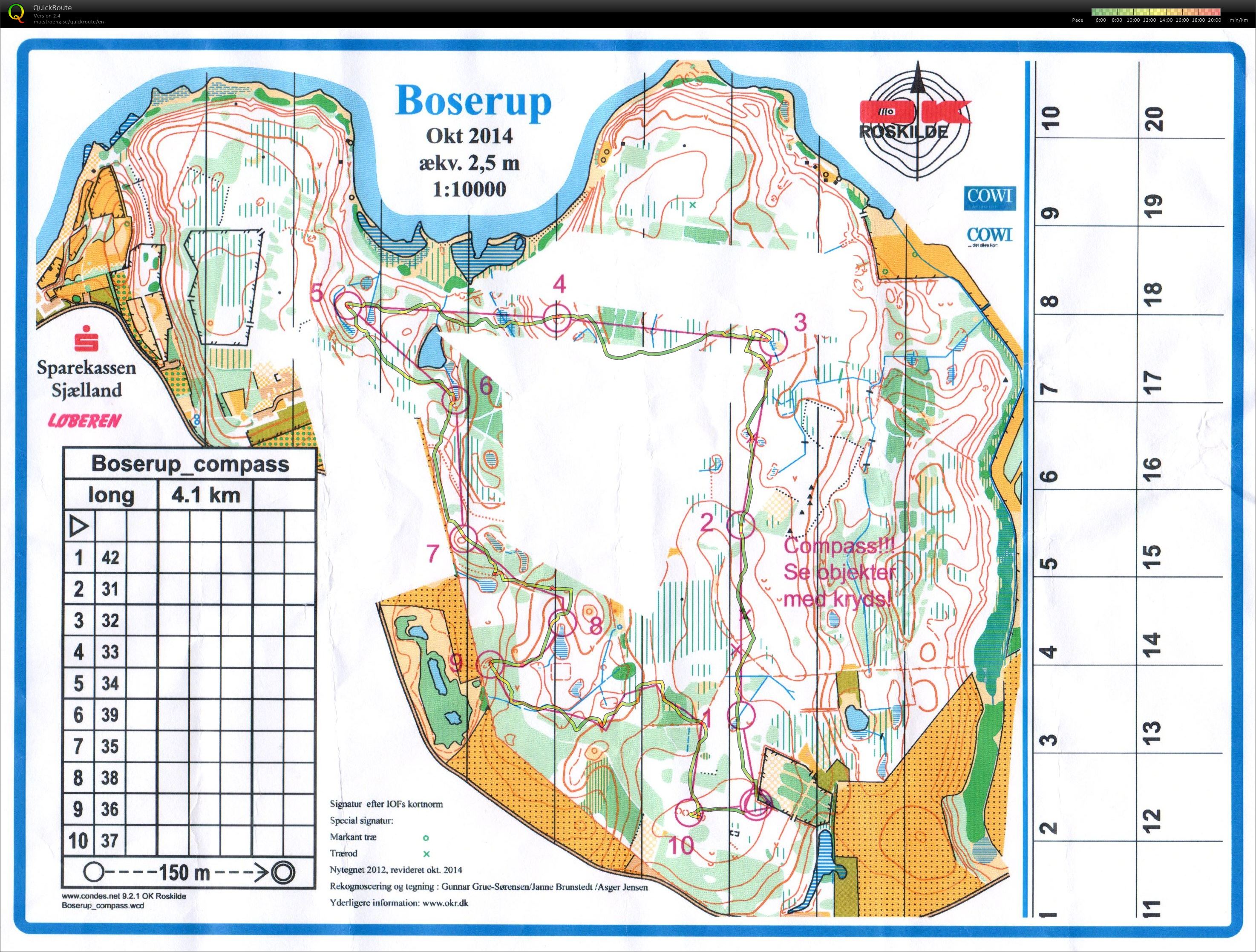 Tekniktræning (2016-01-19)