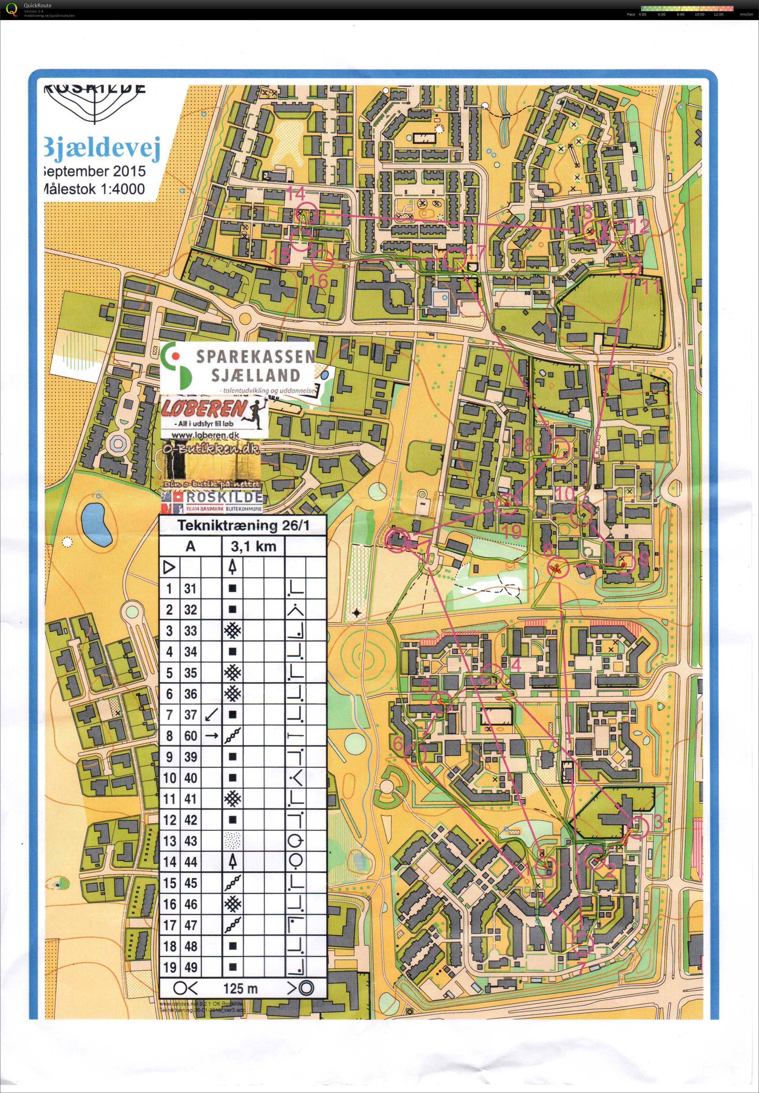 Kort/Lang (26/01/2016)