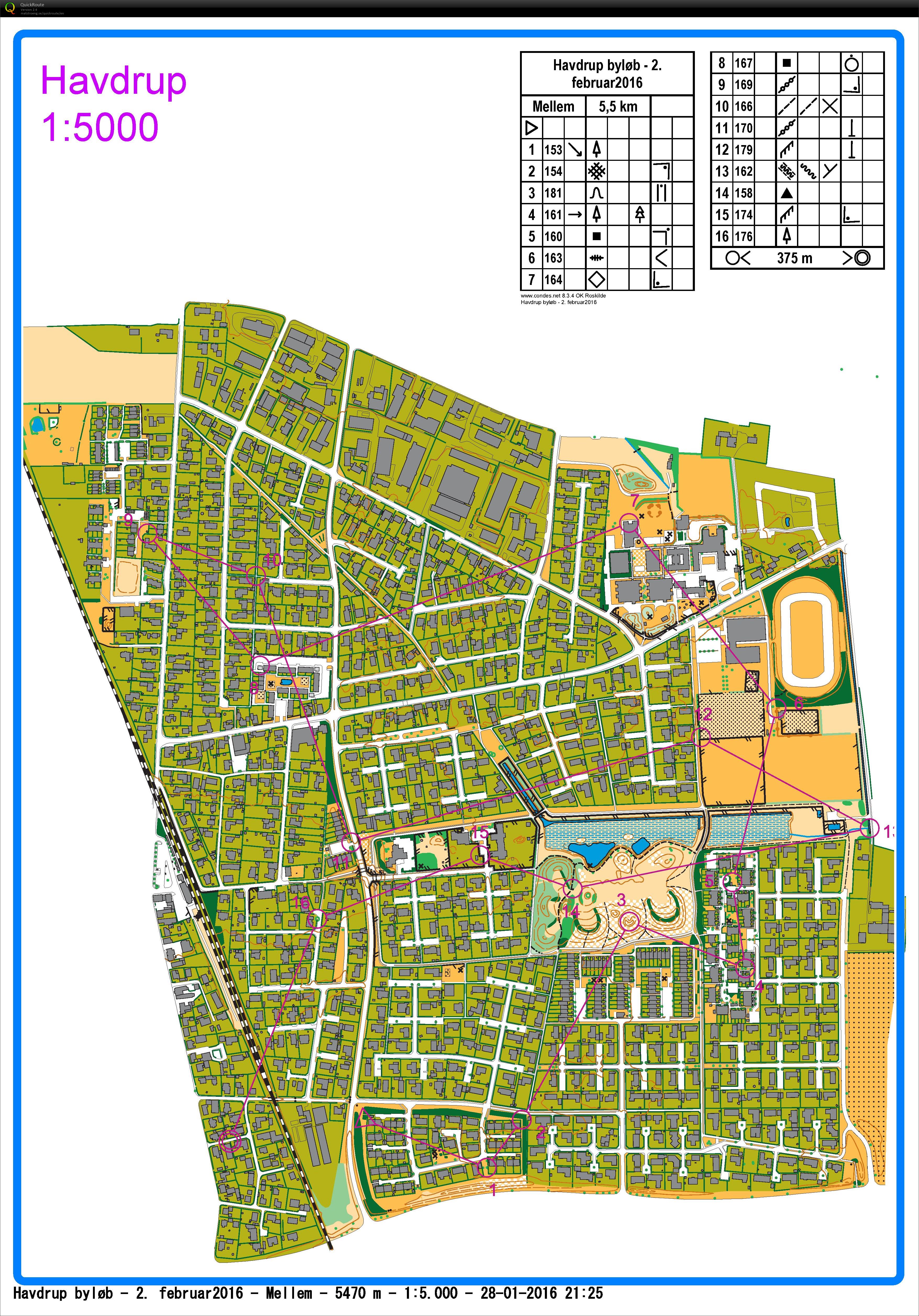 Havdrup byløb (2016-01-19)