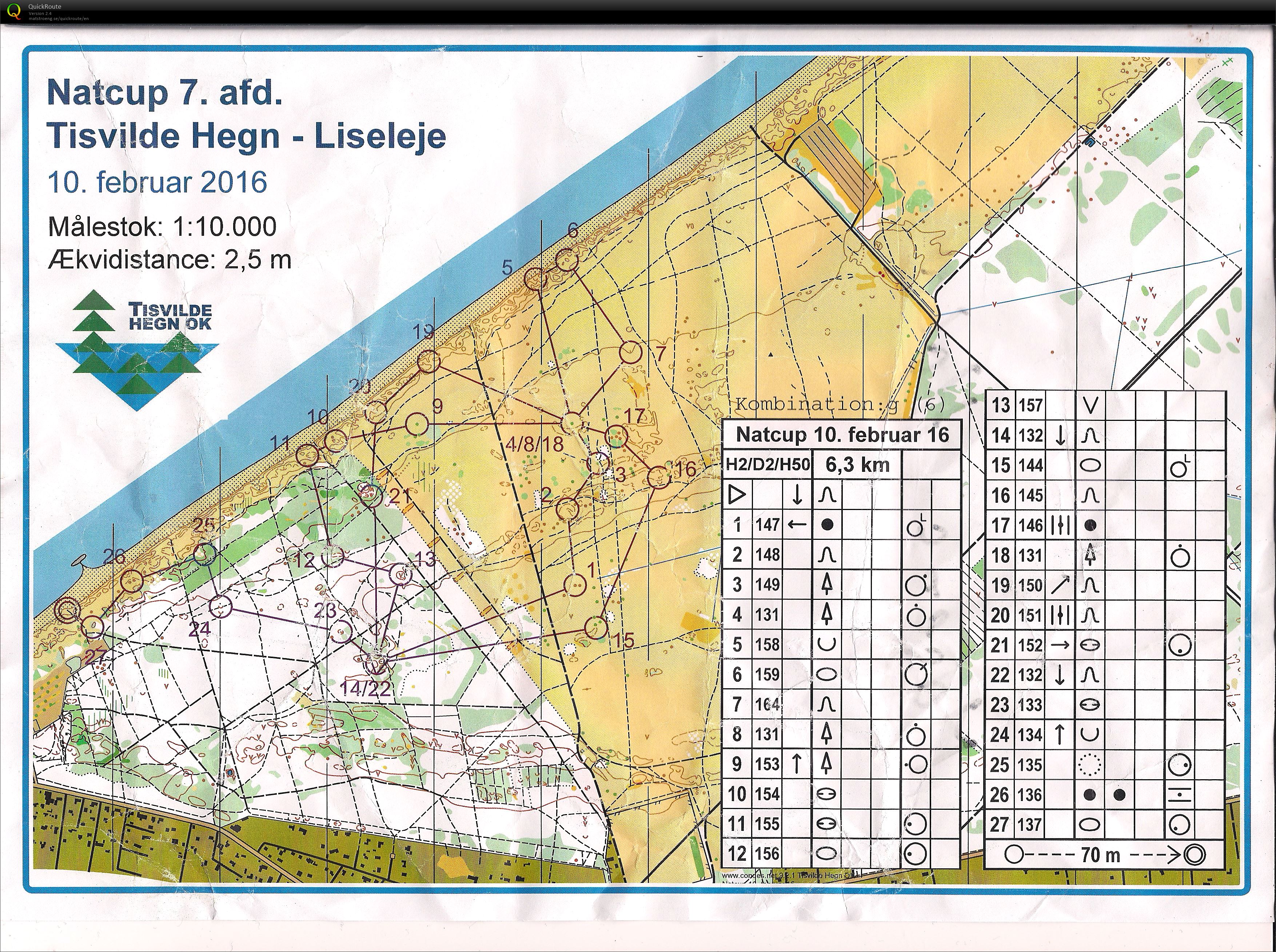 NatCup 8. afd (10/02/2016)