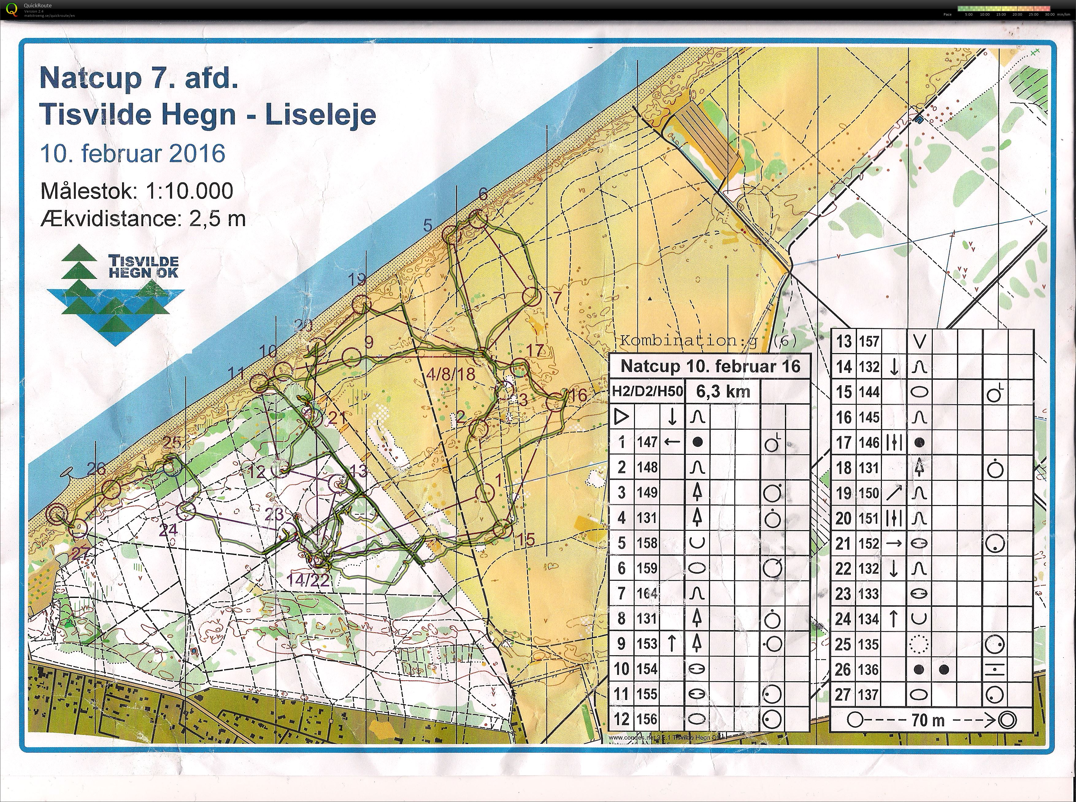 NatCup 8. afd (10/02/2016)