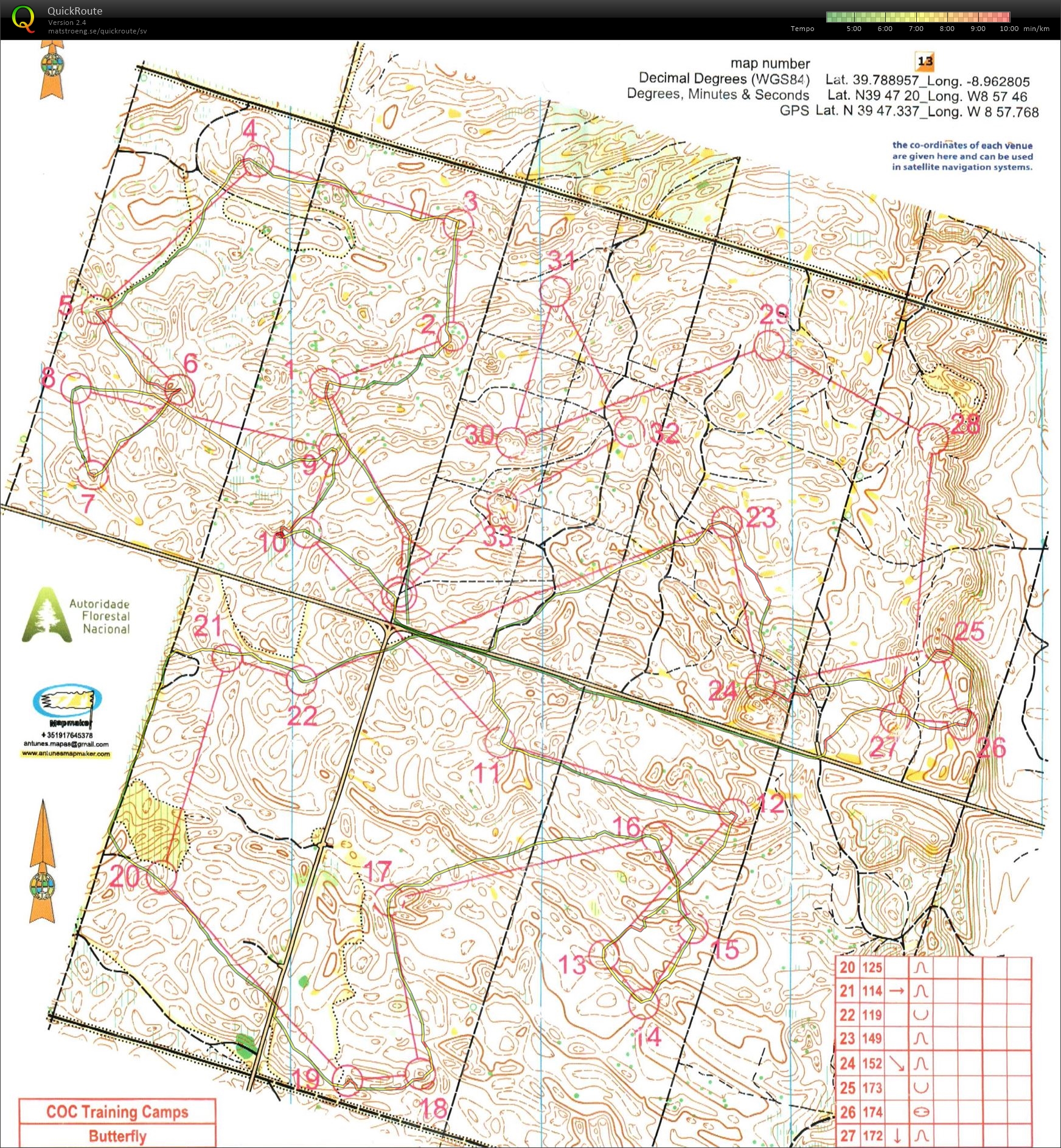 Langdistance portugal (18/02/2016)