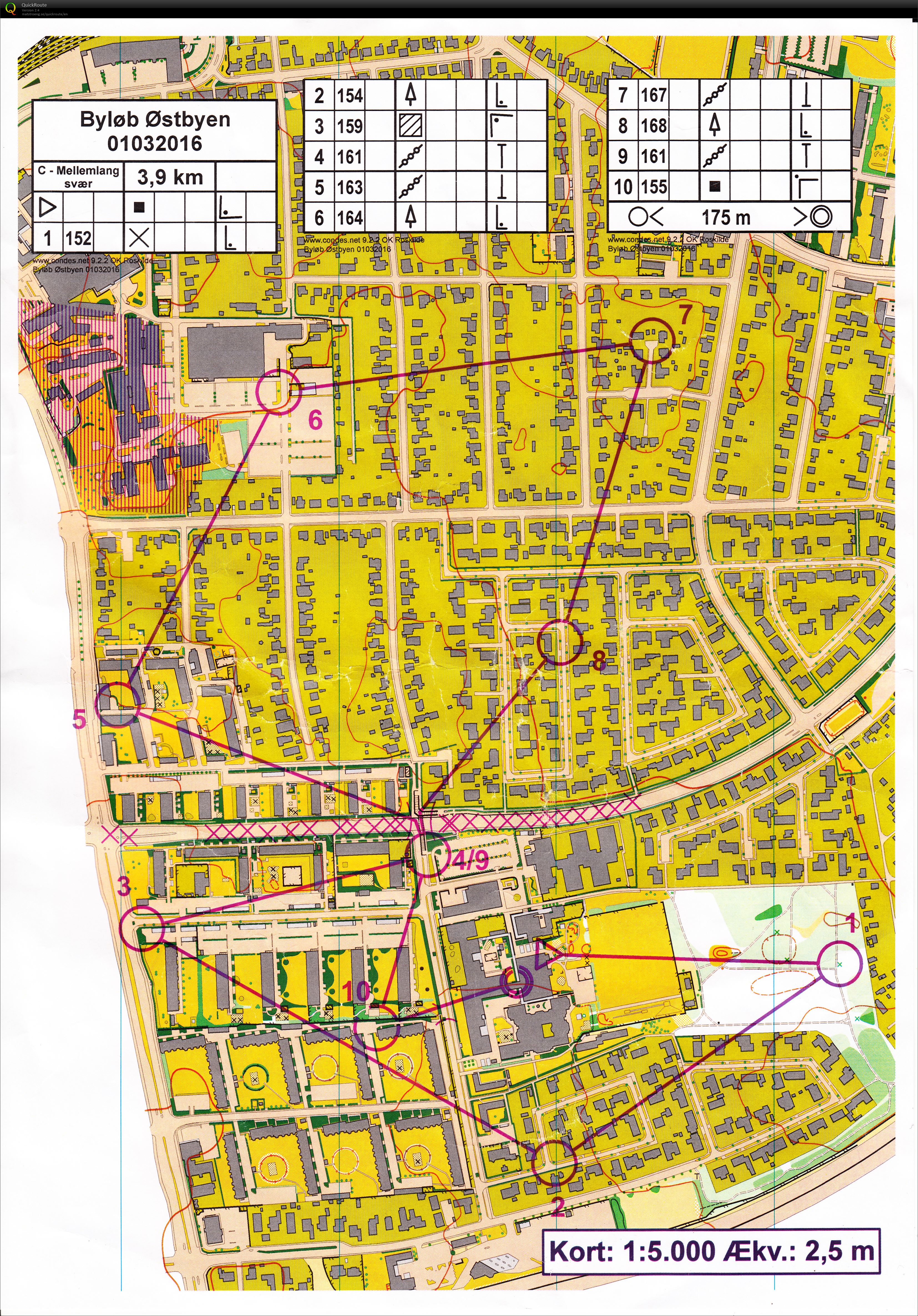 Byløb Østbyen (2016-03-01)