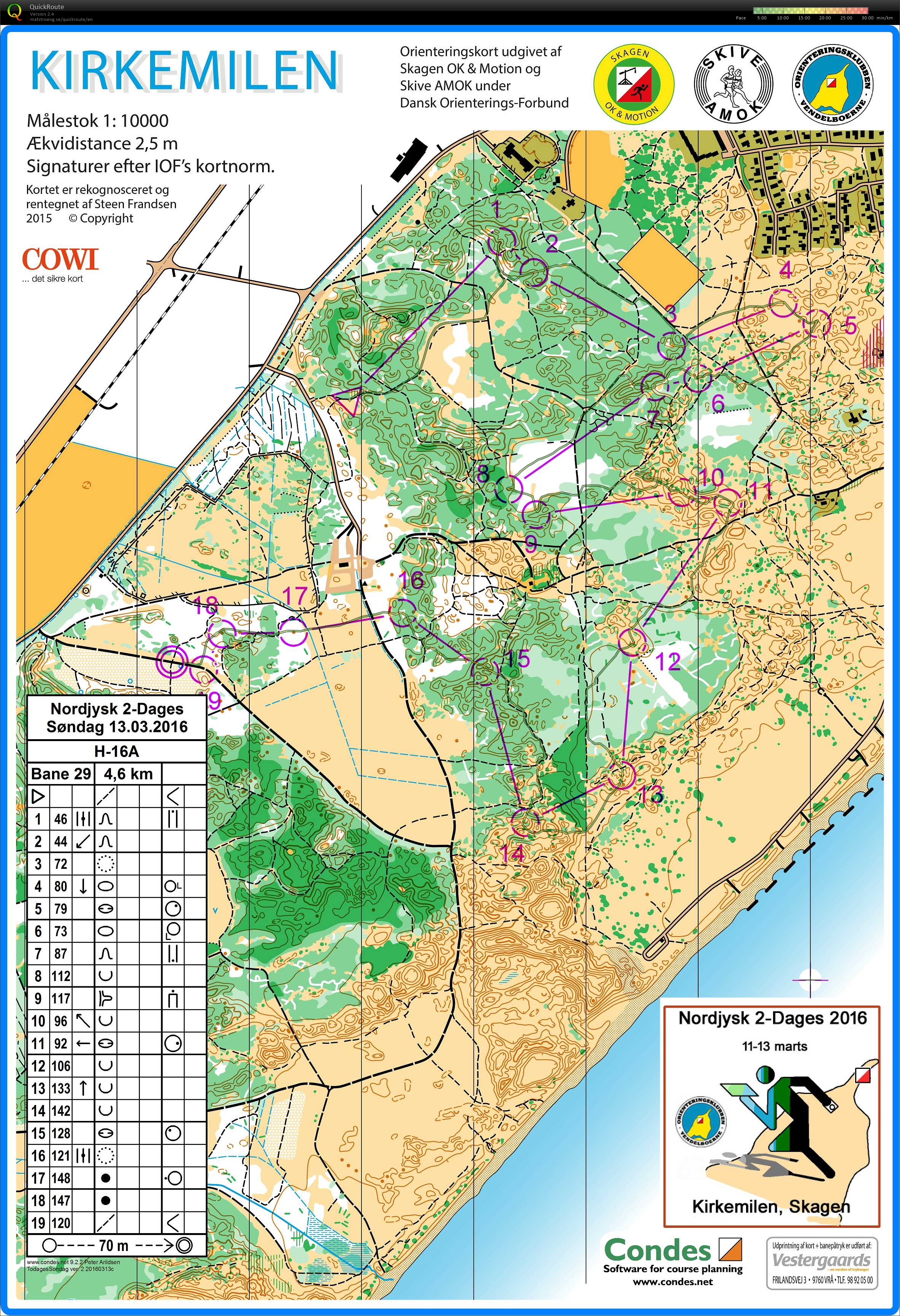 Nordjysk 2-Dages 2015 Mellem (13.03.2016)