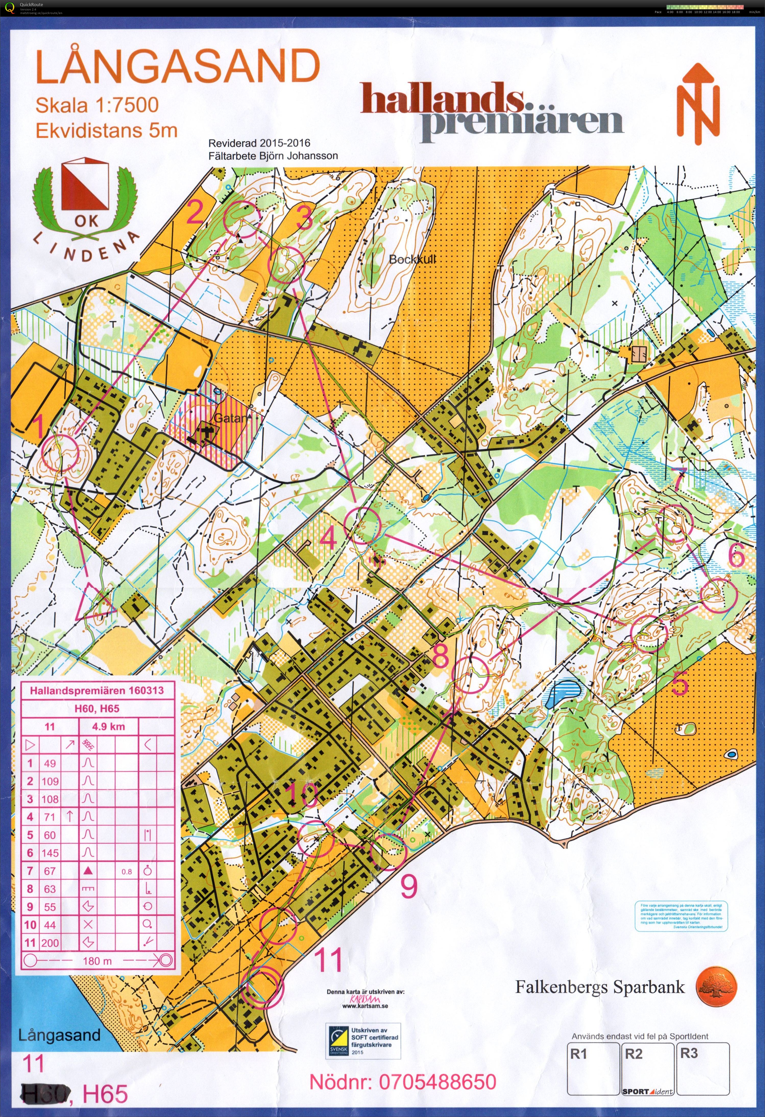 Hallands premiären (13/03/2016)