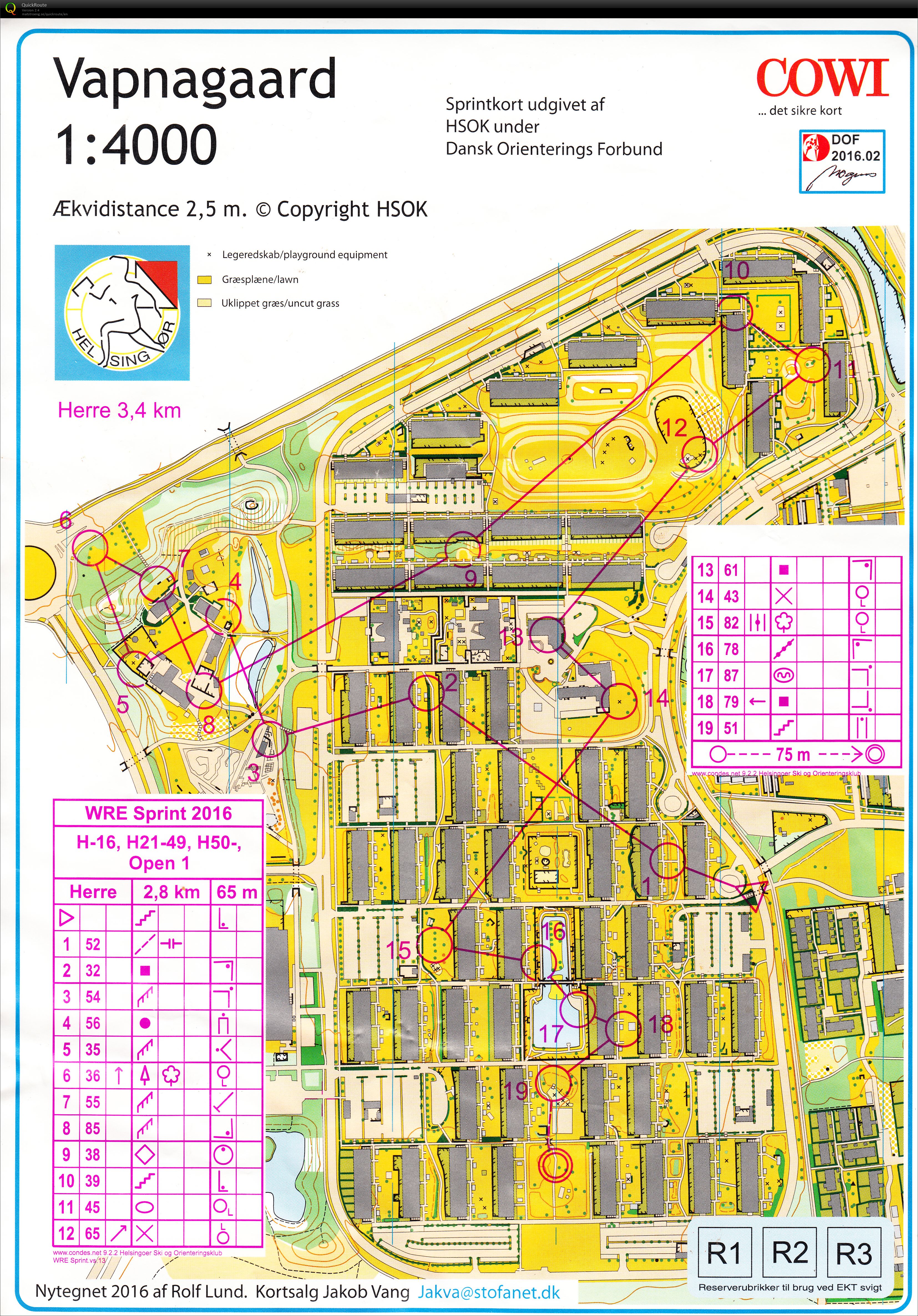 Danish spring - sprint (2016-03-18)