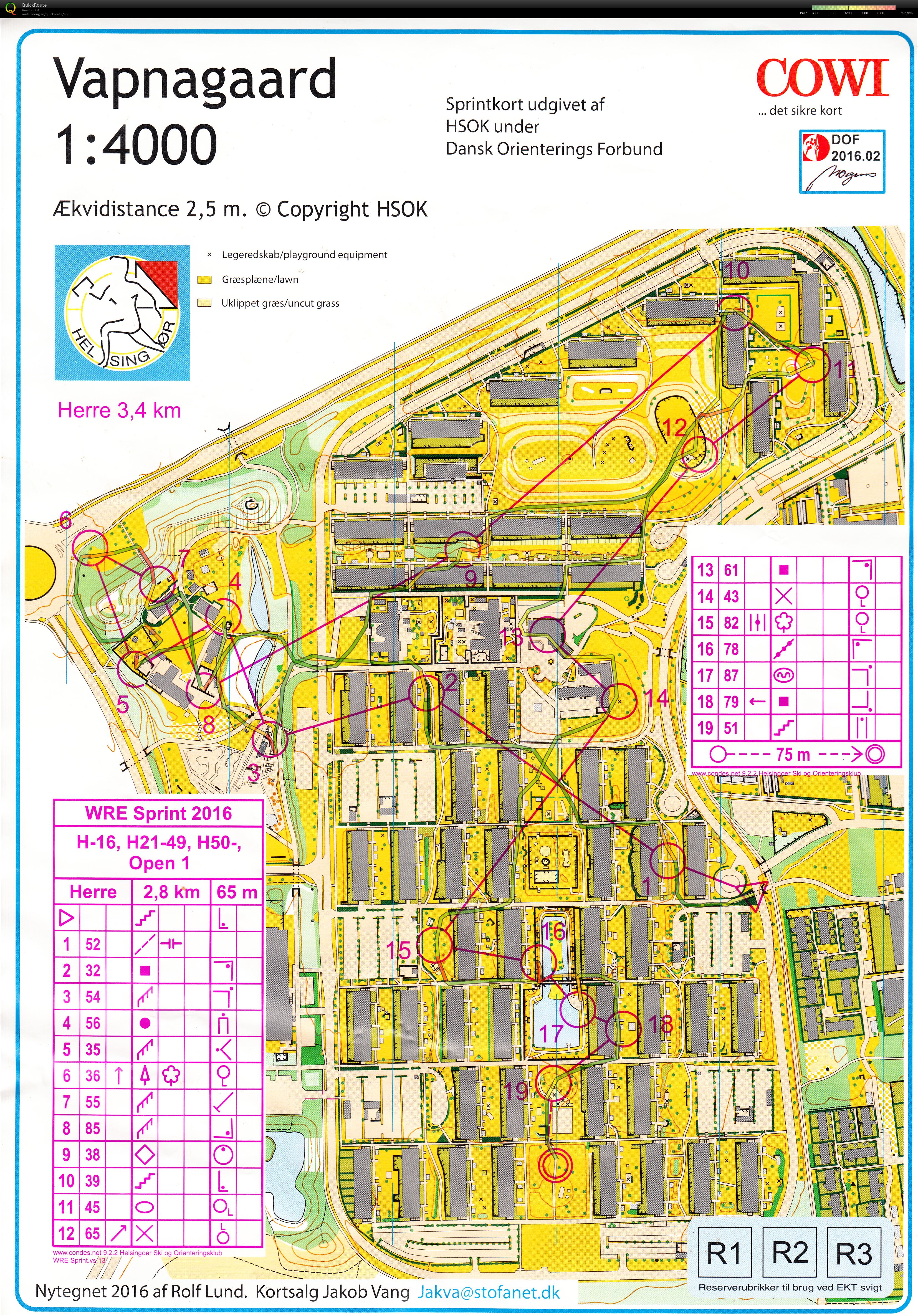 Danish spring - sprint (18/03/2016)