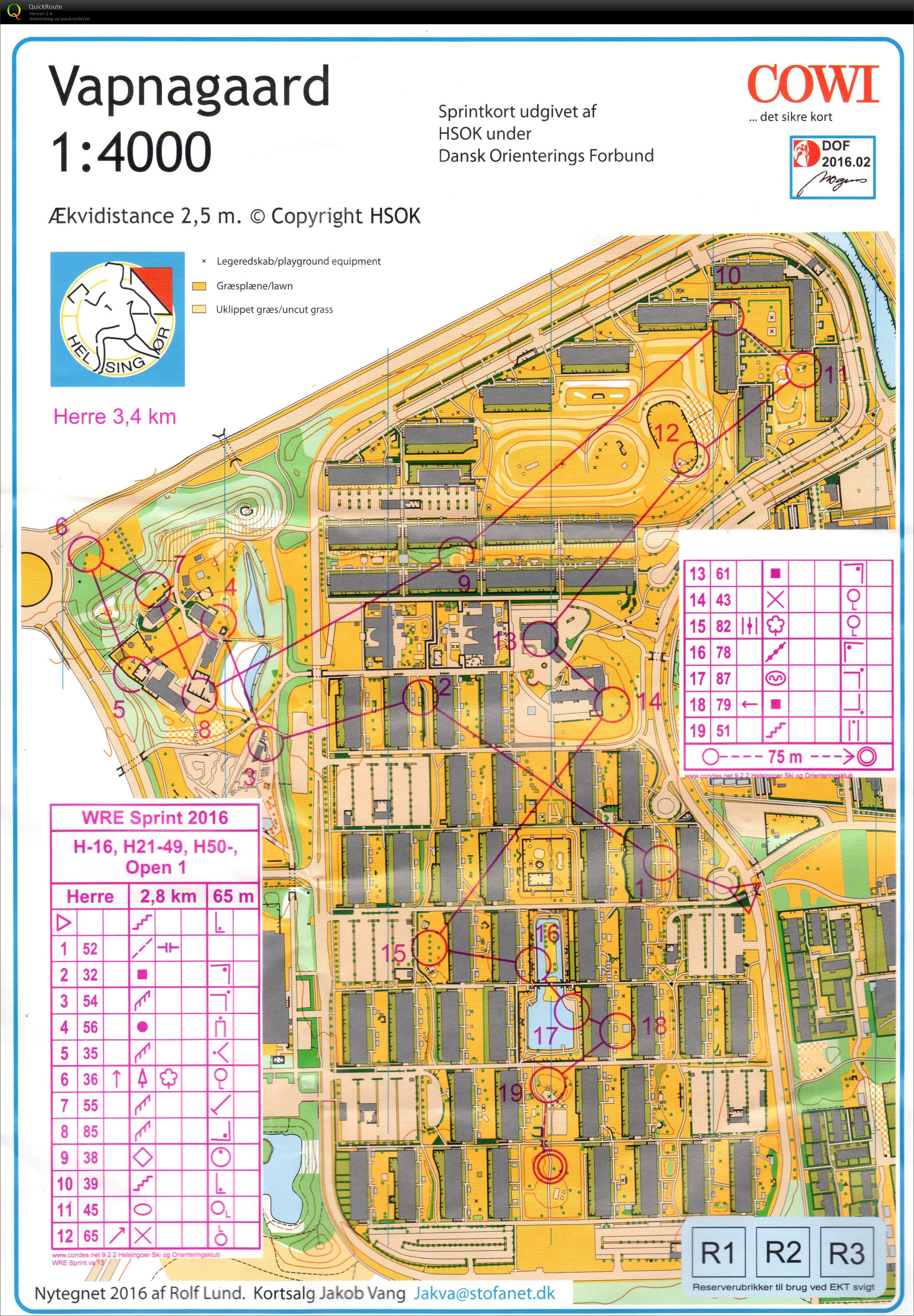 Danish Spring - Sprint (2016-03-18)