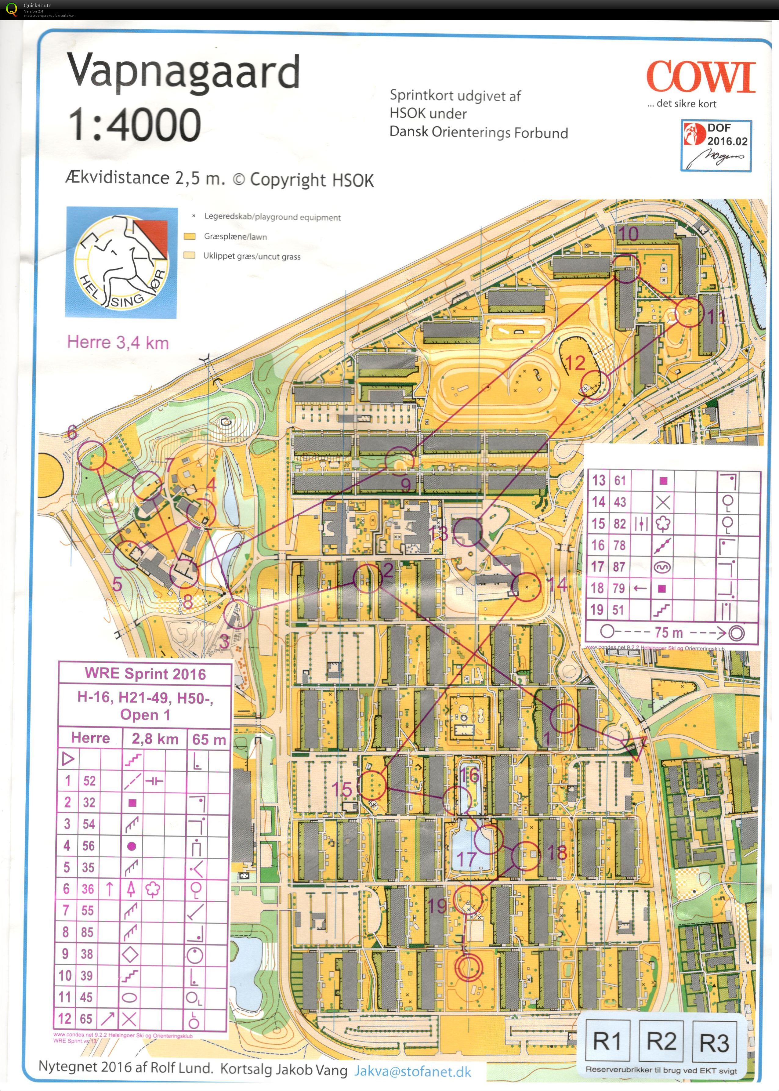 Danish Spring sprint 2016 (18-03-2016)