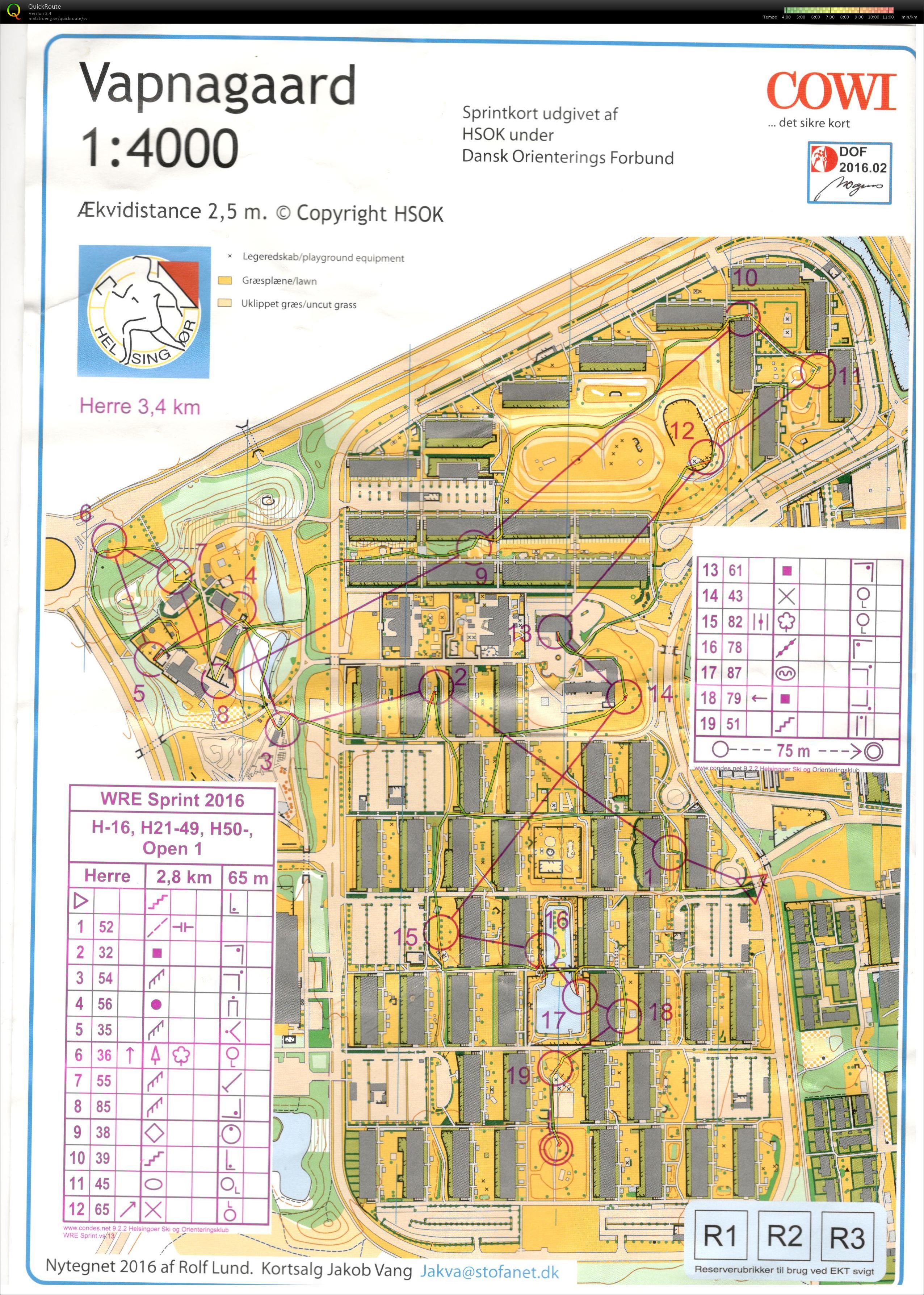 Danish Spring sprint 2016 (18-03-2016)