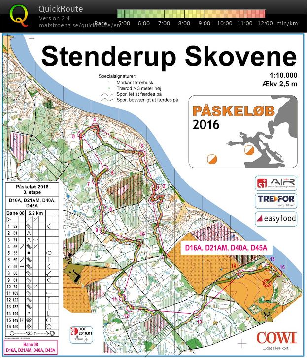 Påskeløb 2016 D40 3. etape (26/03/2016)