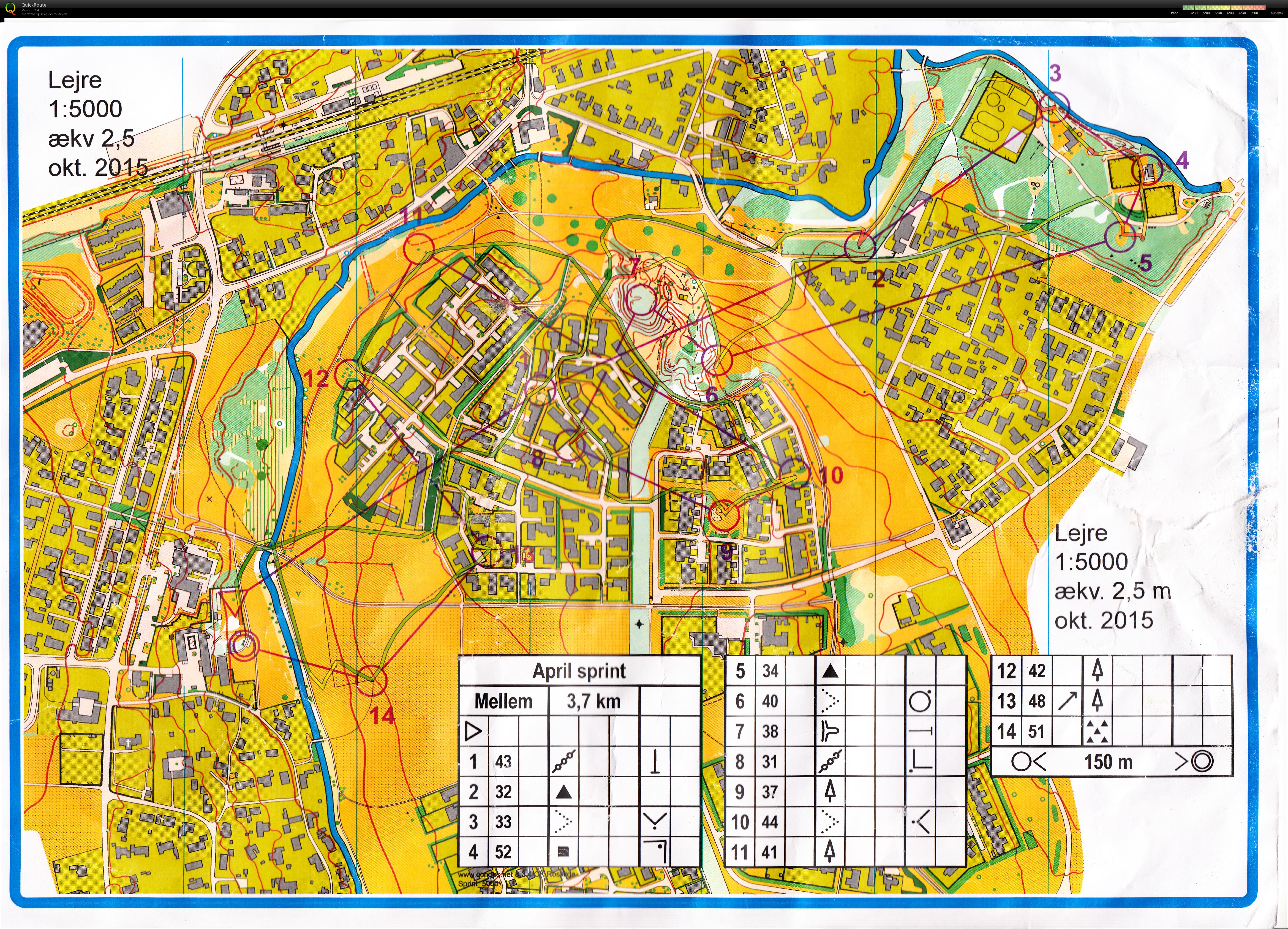 Lejre sprint (2016-04-05)