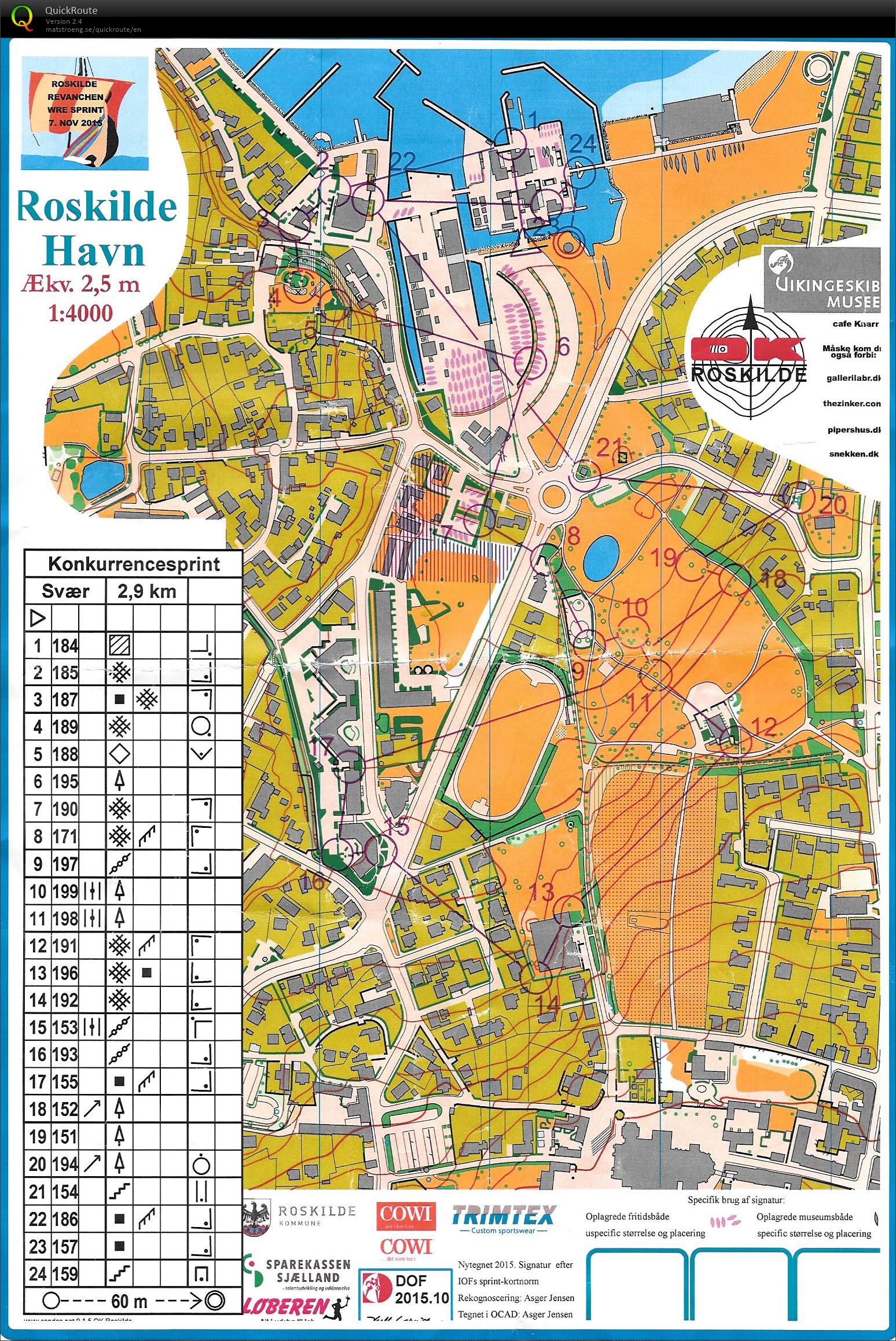 Superlørdag - Sprinttræning - Lang (16-04-2016)