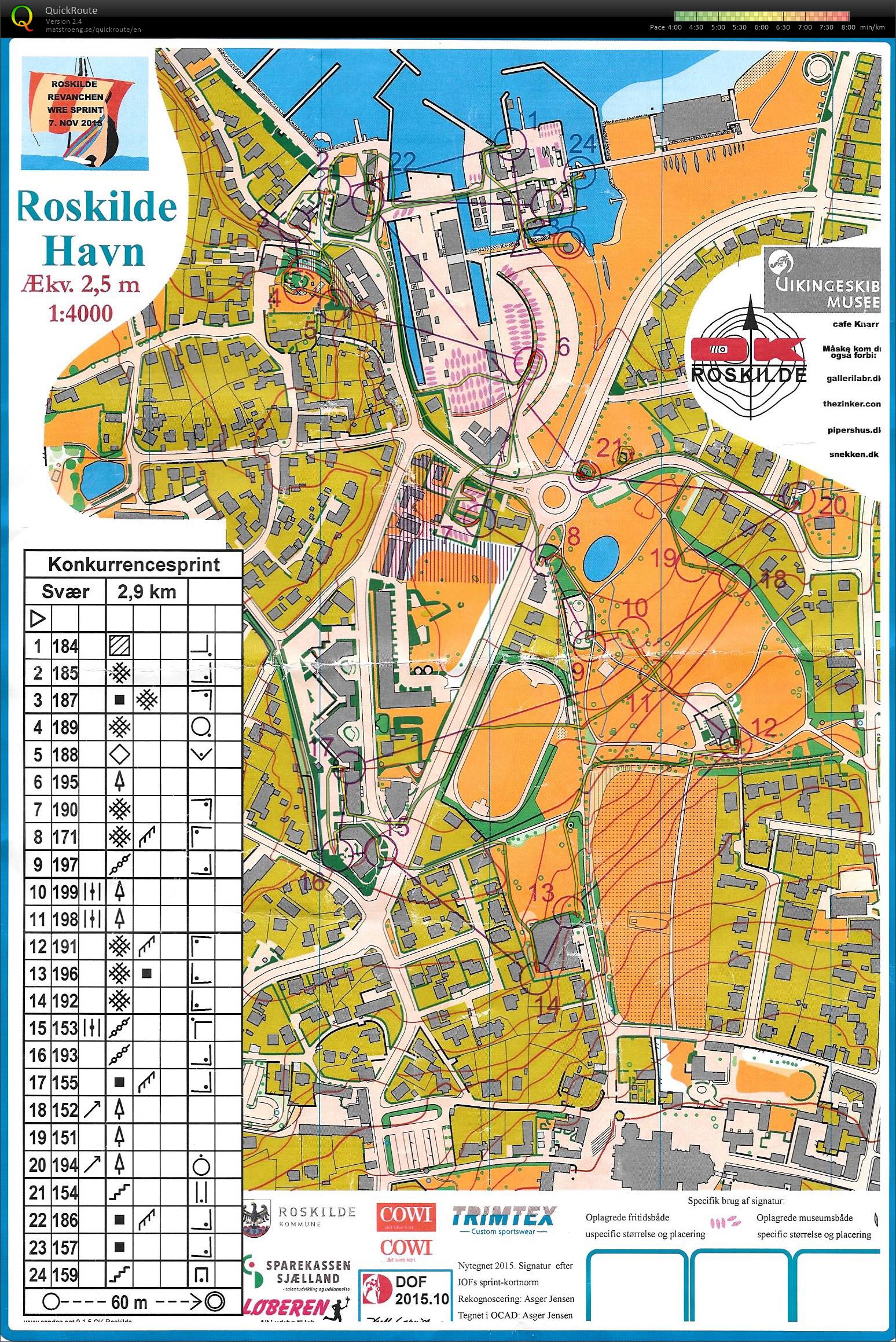 Superlørdag - Sprinttræning - Lang (16-04-2016)