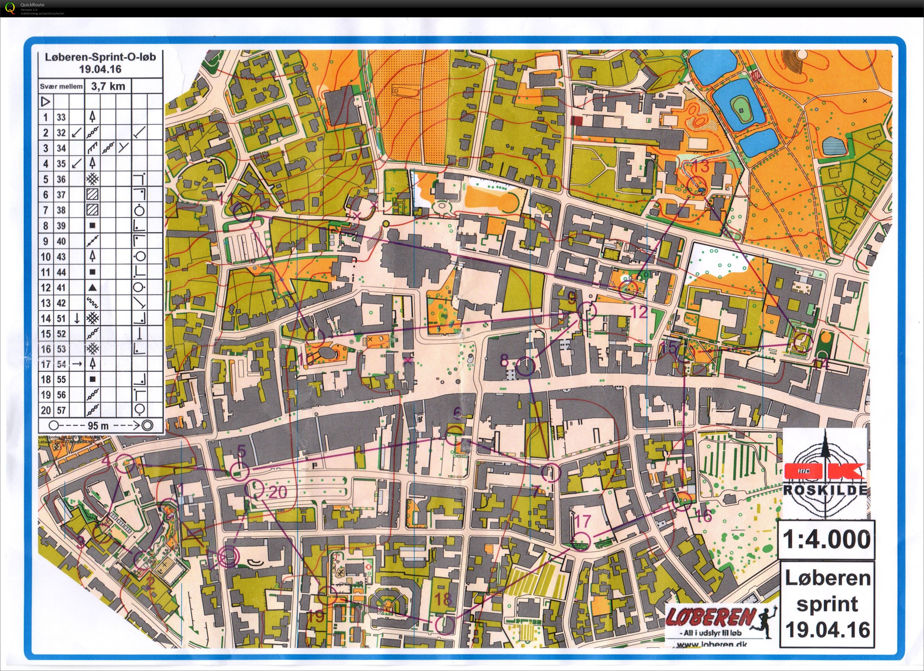 Løberen Sprint (19-04-2016)