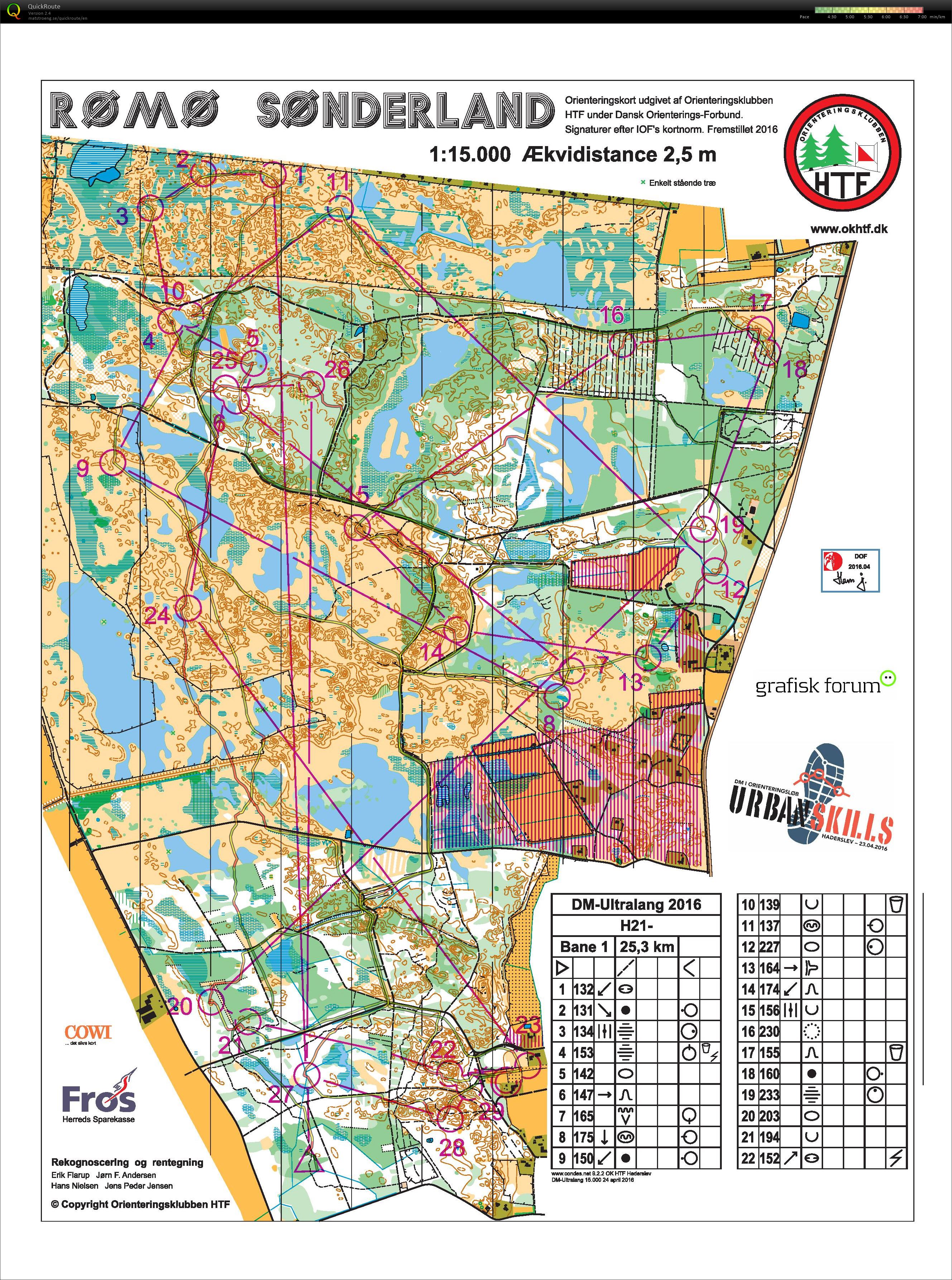 DM Ultralang 2016 (24.04.2016)