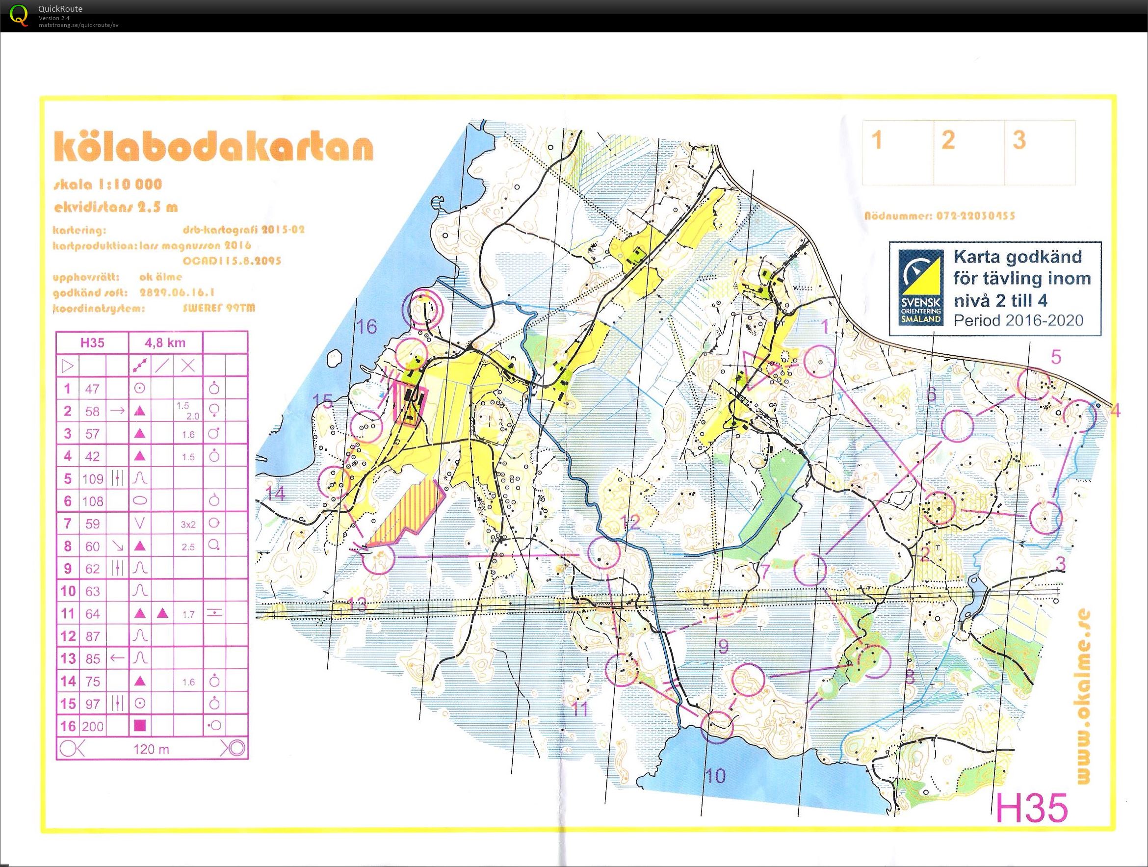 Kölabodamedeln (2016-05-05)