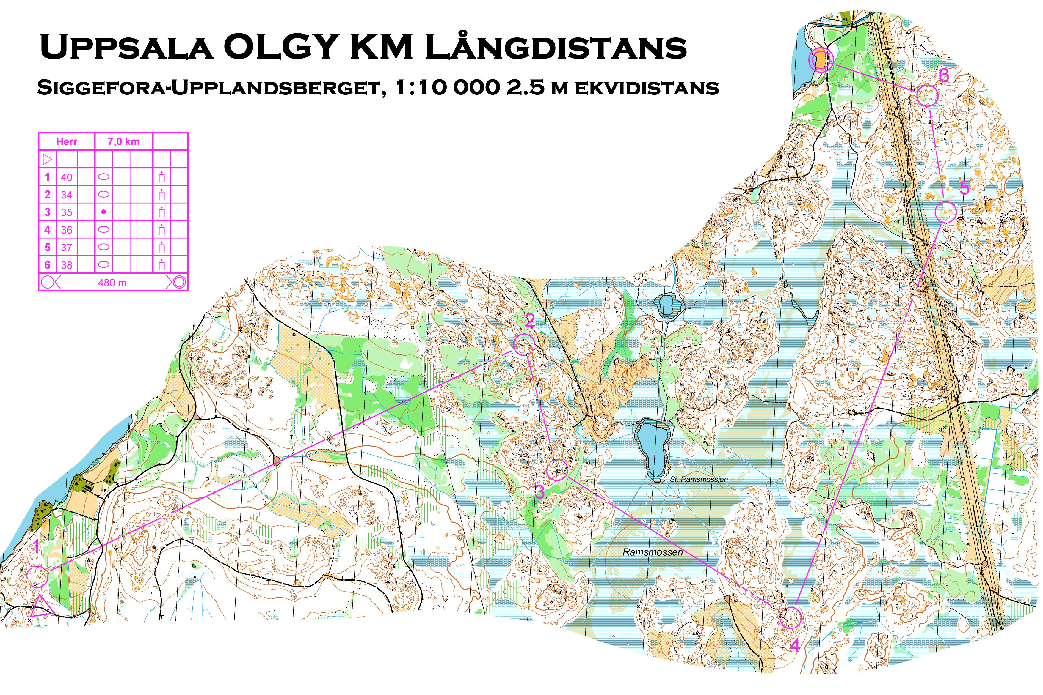 Långdistans KM (24/05/2016)