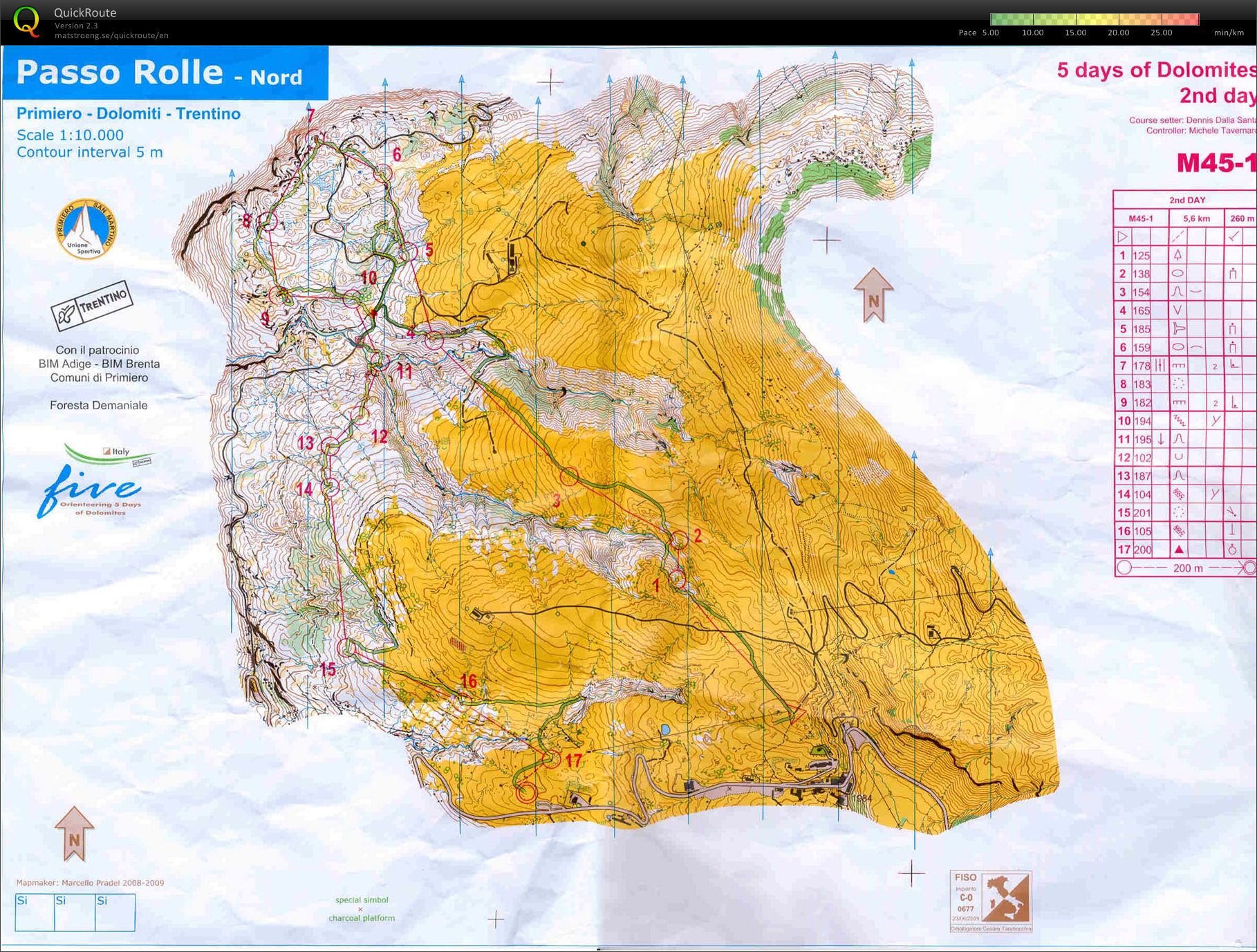 5 days of Dolomites 2 (07-07-2009)