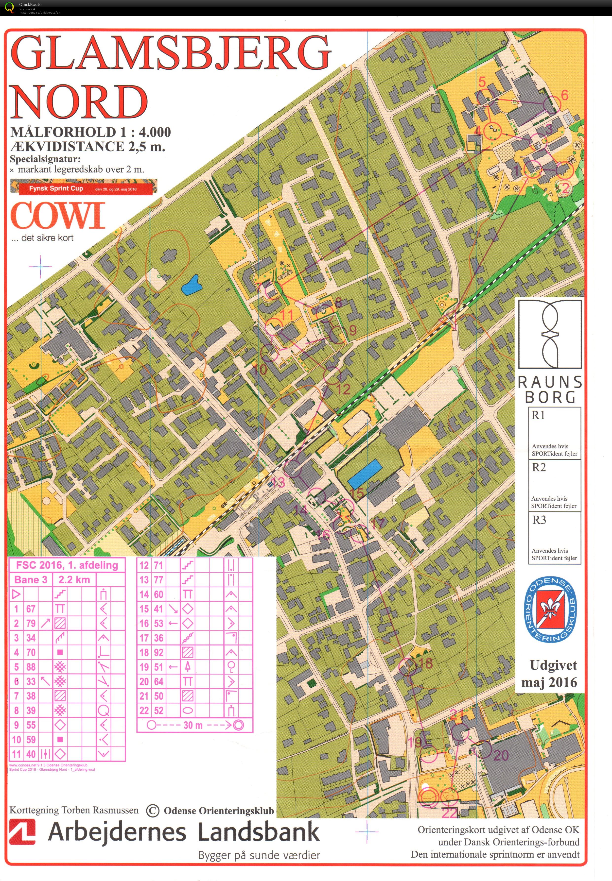 Fynsk sprint cup 1. afd. (28-05-2016)