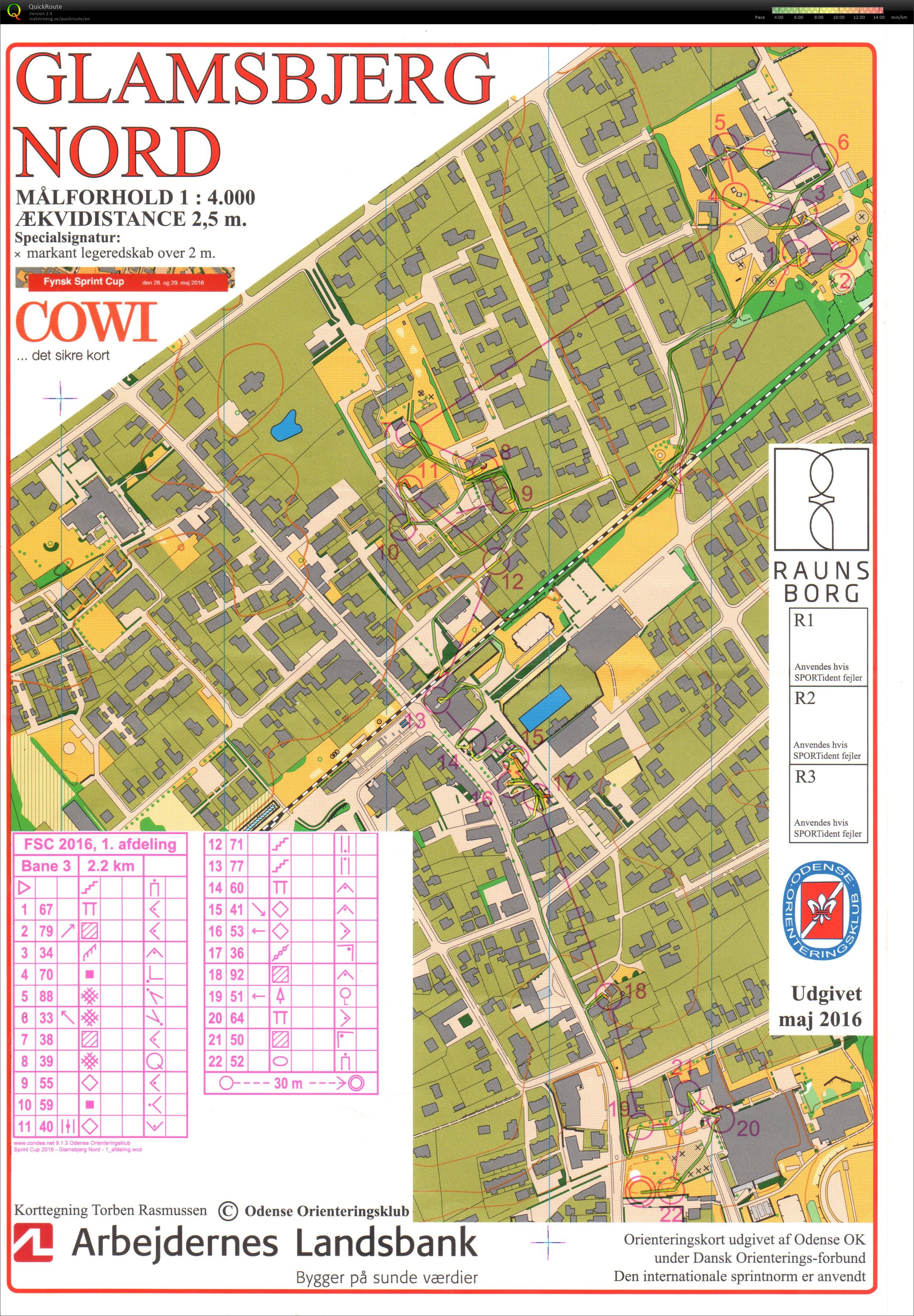 Fynsk sprint cup 1. afd. (28-05-2016)