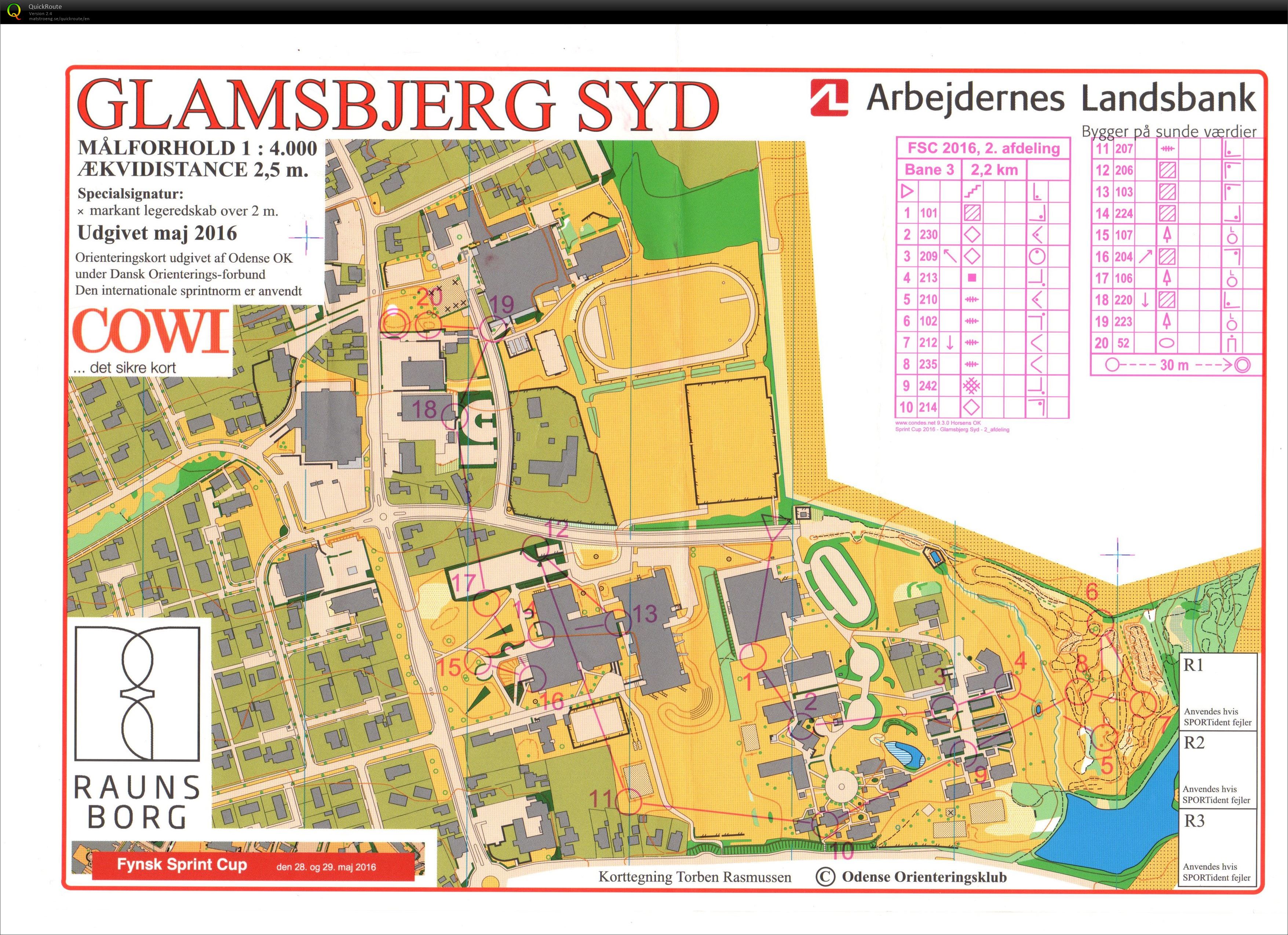 Fynsk sprint cup 2. afd. (28/05/2016)