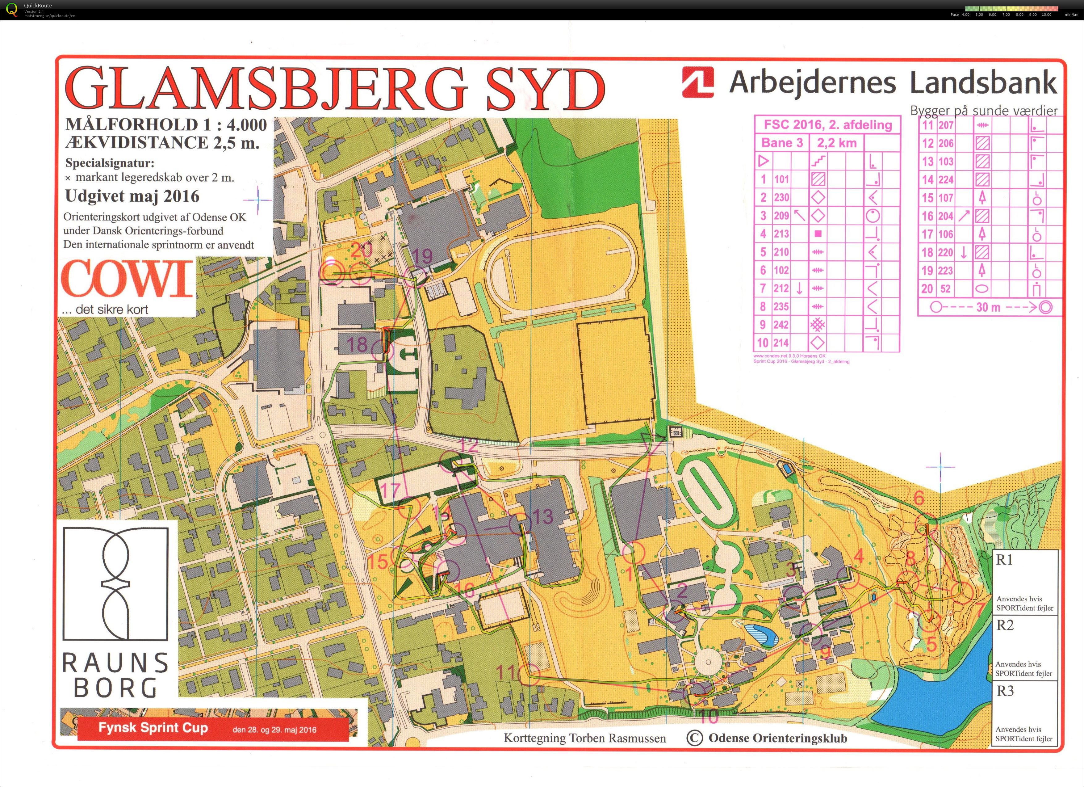 Fynsk sprint cup 2. afd. (28/05/2016)