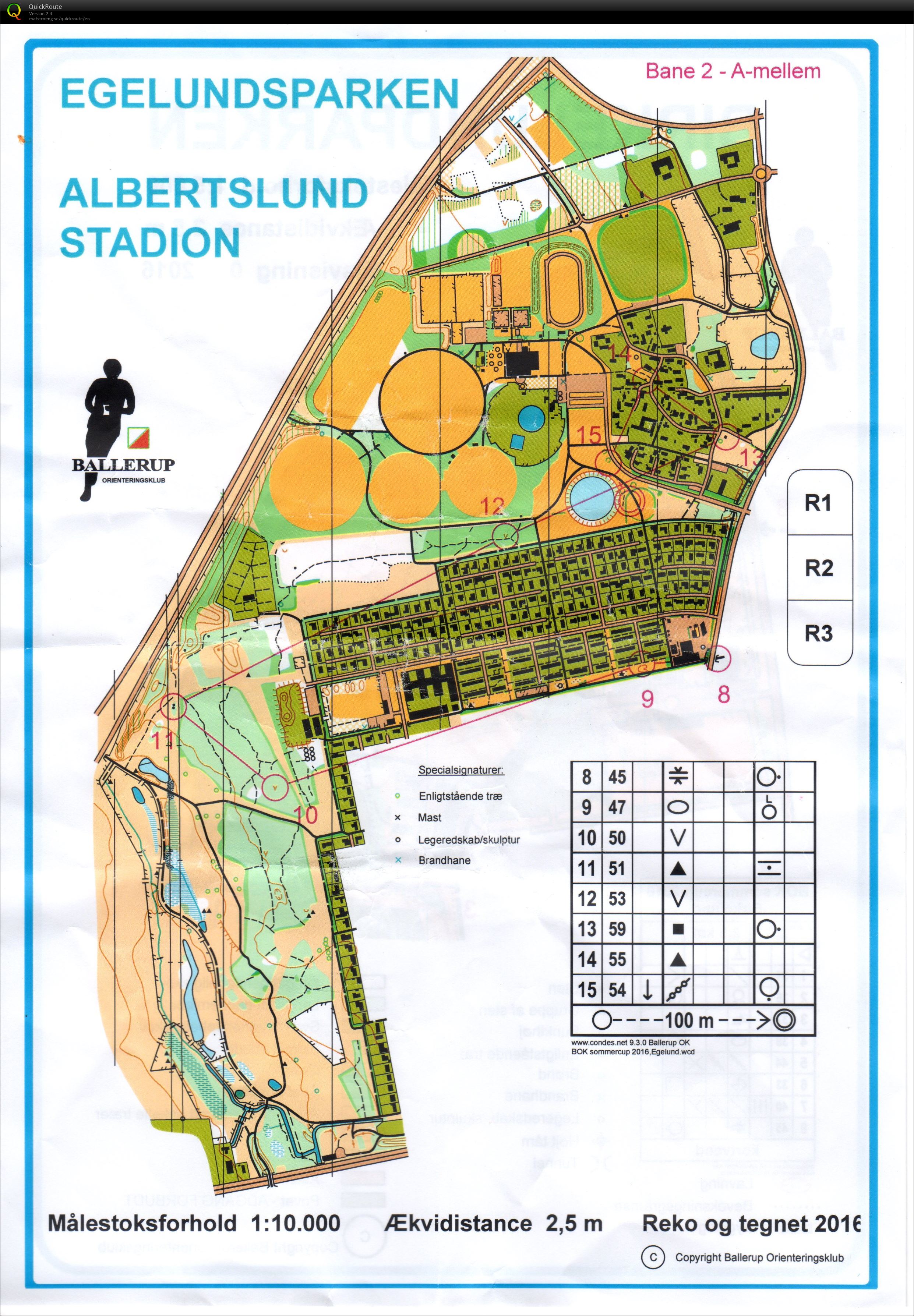 Ballerup sommer cup 020616 del 2 (02/06/2016)