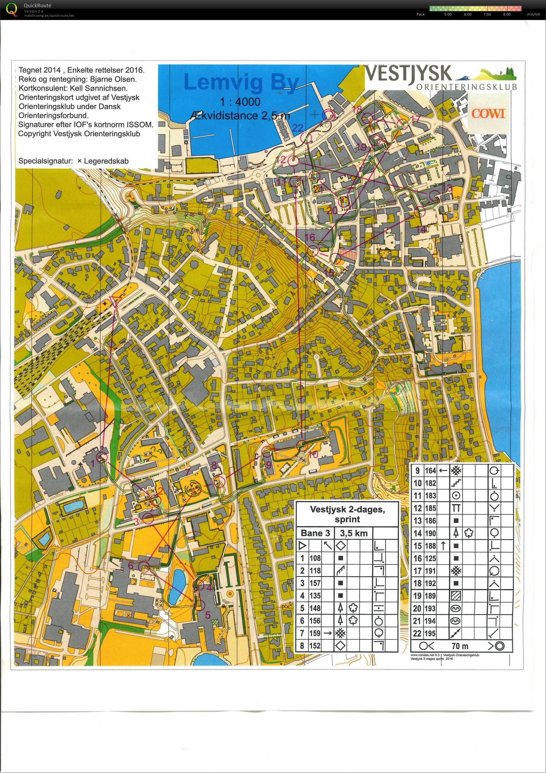 Sprint Lemvig By (24-06-2016)