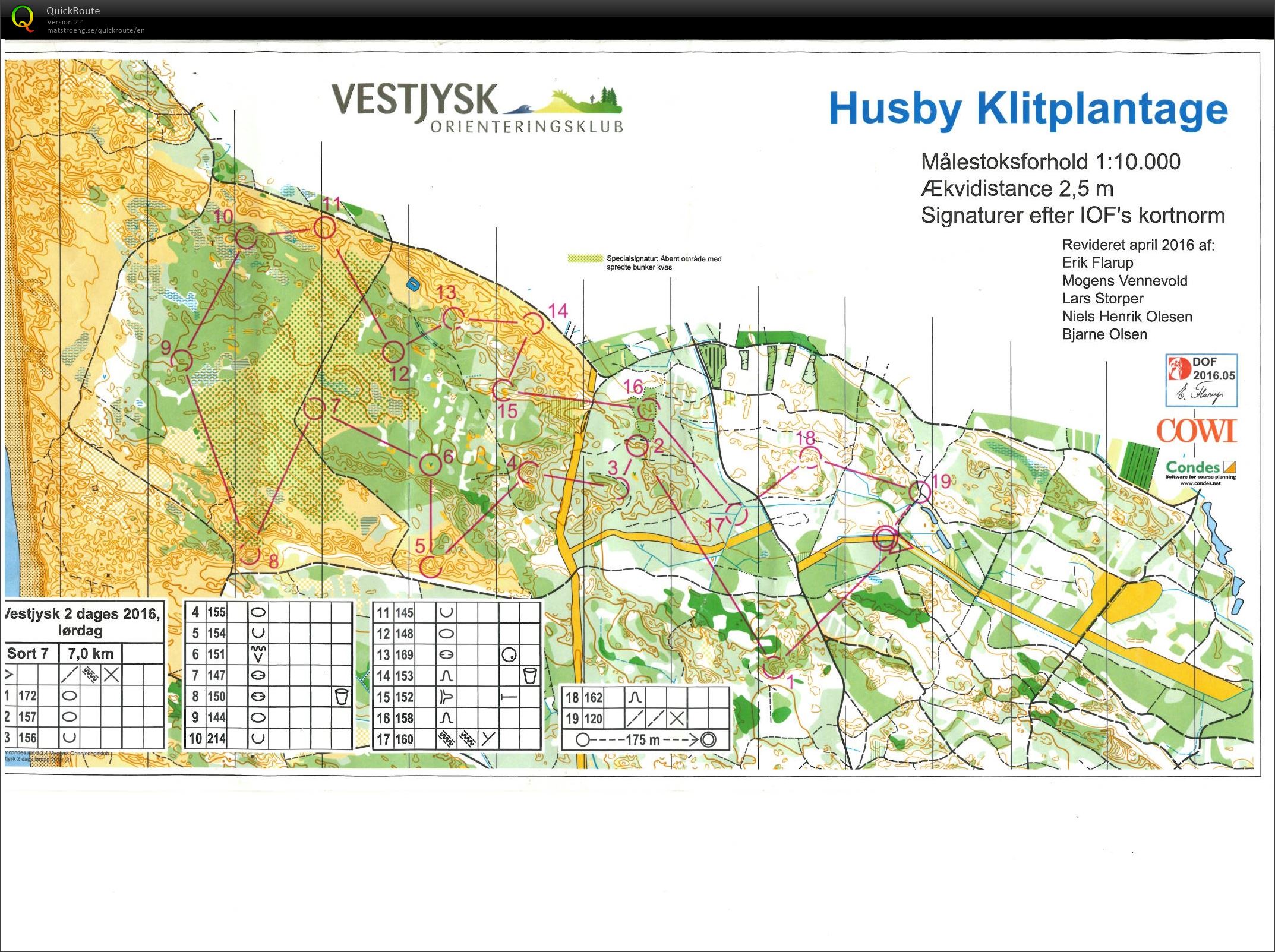 Vestjysk 2 dages (25/06/2016)