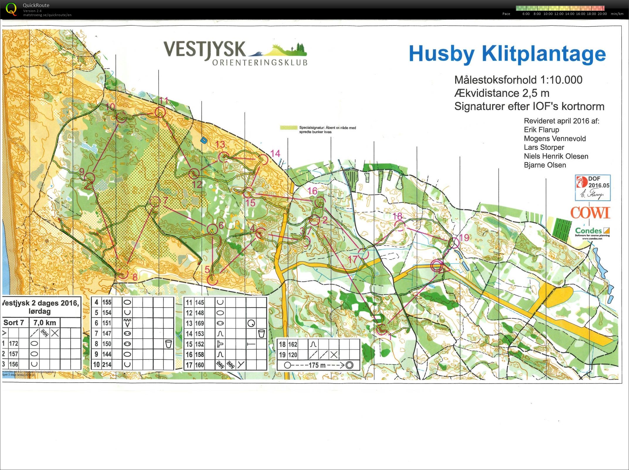 Vestjysk 2 dages (25.06.2016)