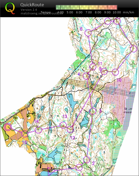 Hallands 3-dagars (2016-07-15)