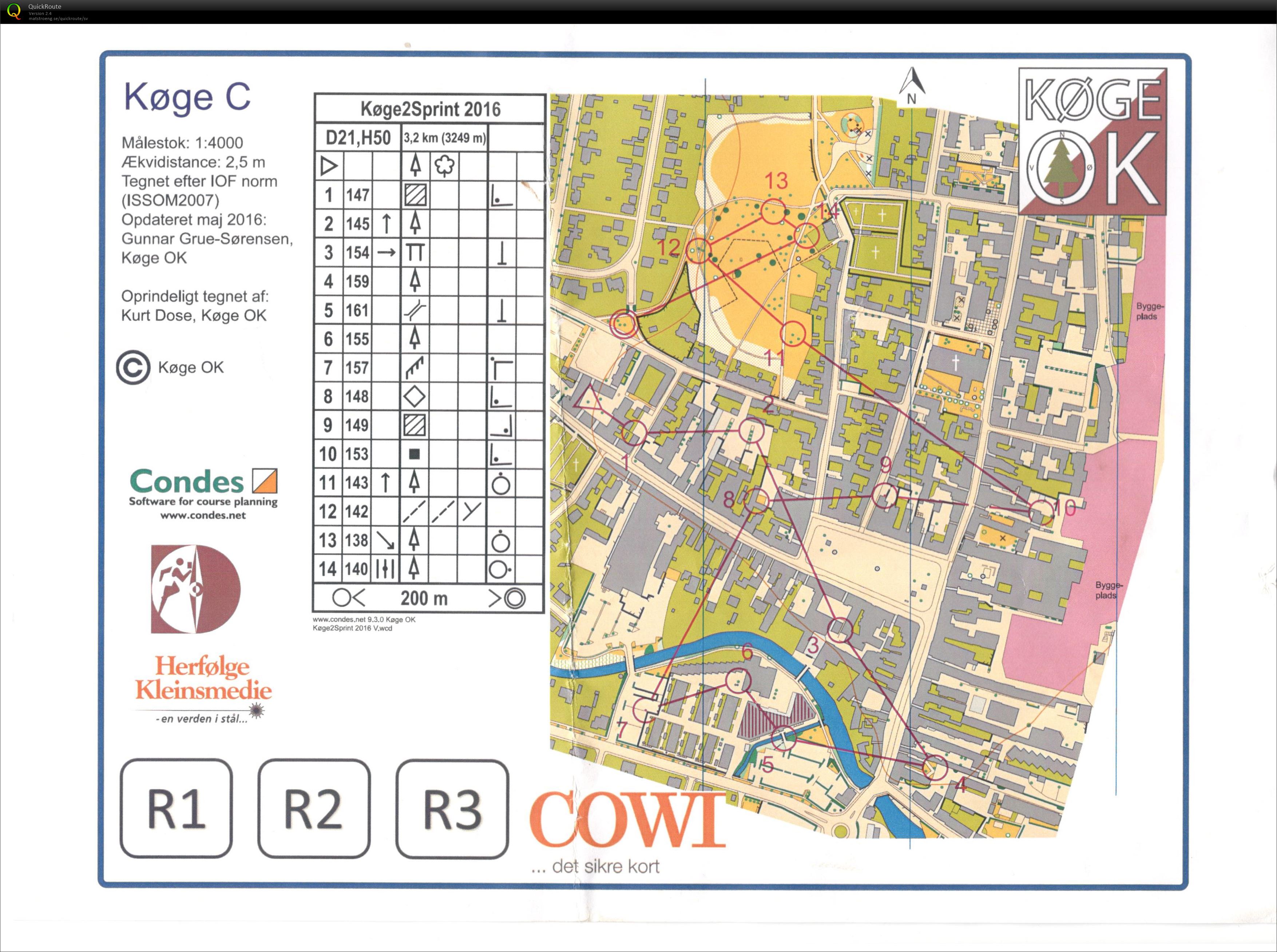 Køge sprint 2016 2 (05/06/2016)