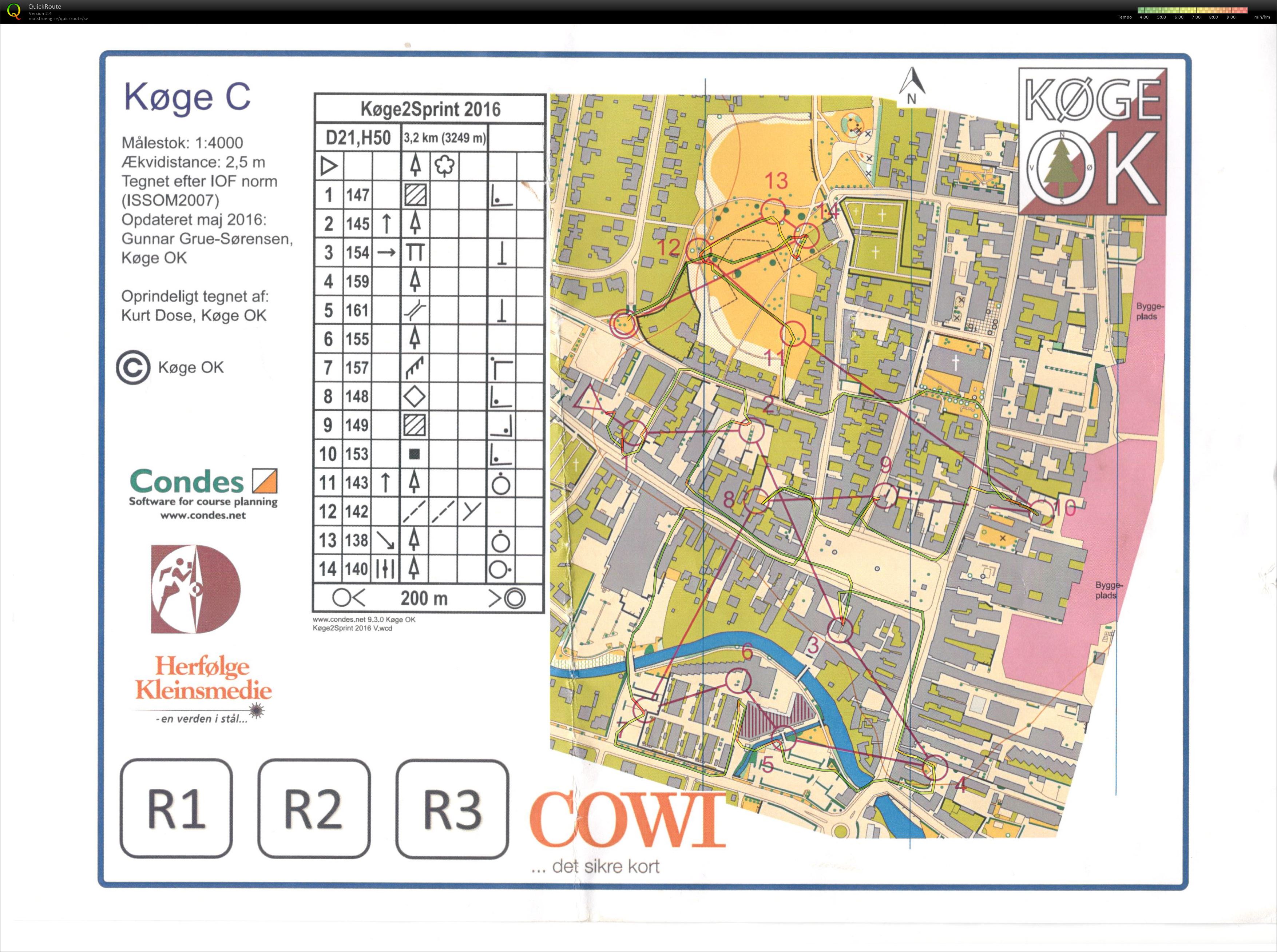 Køge sprint 2016 2 (05.06.2016)