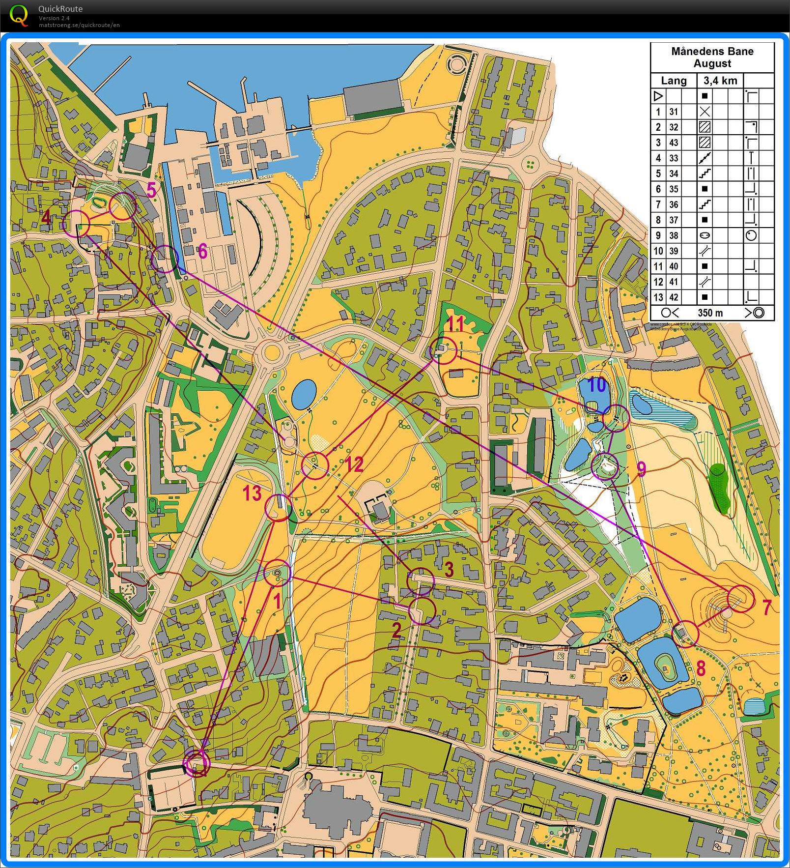 Månedens bane august (2016-08-01)