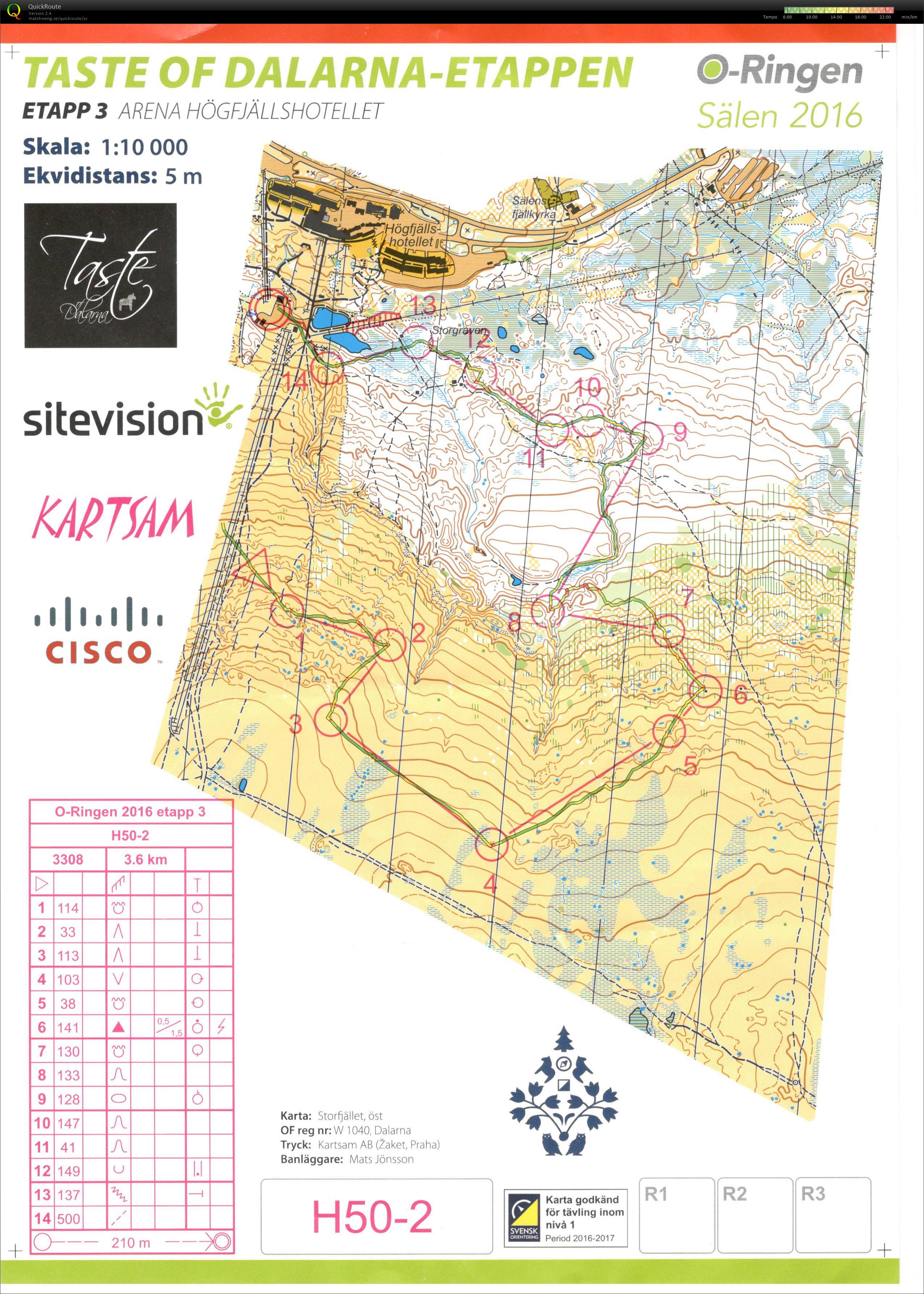 Oringen 2016 etape 3 (26-07-2016)