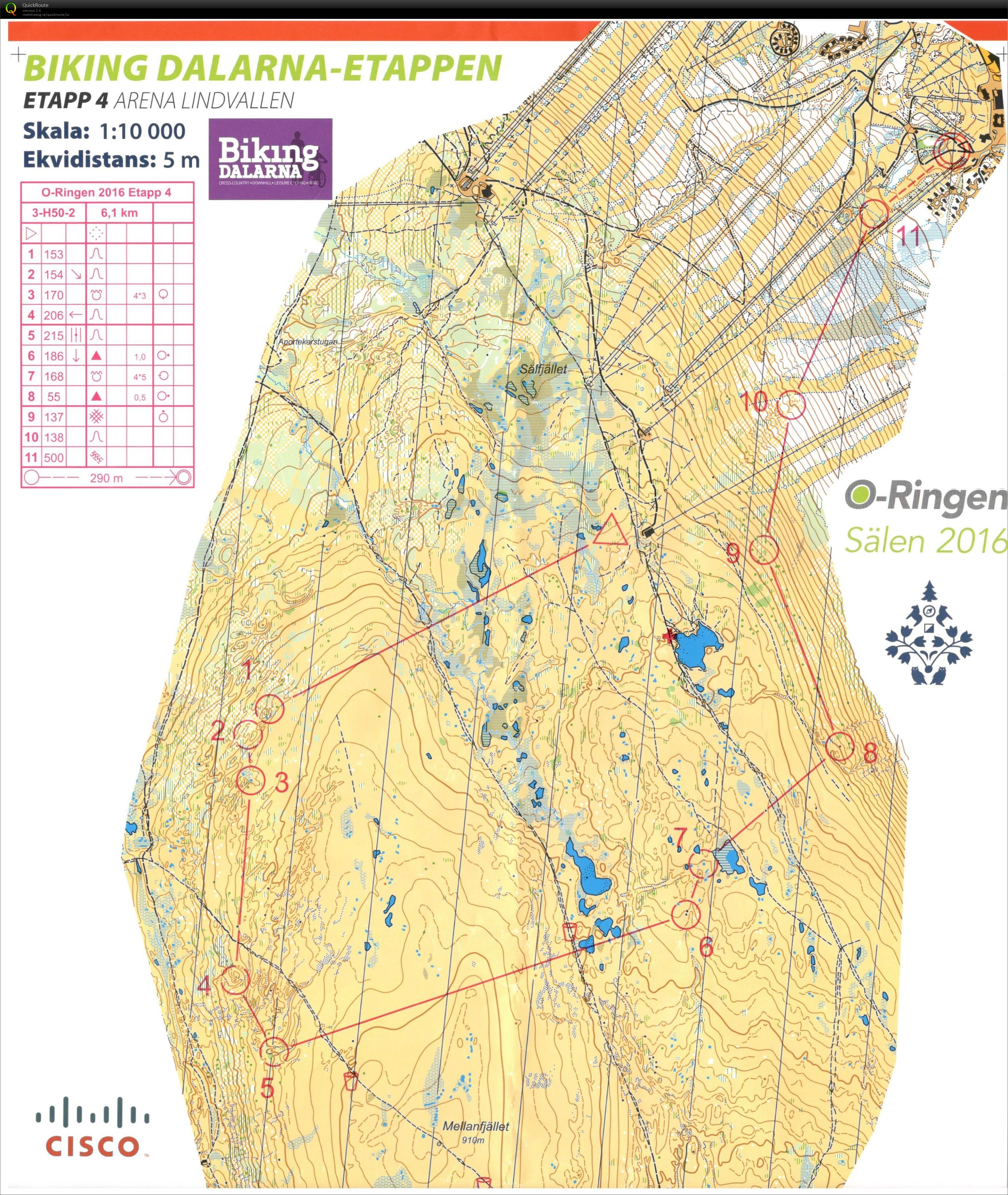 Oringen 2016 etape 4 (2016-07-28)