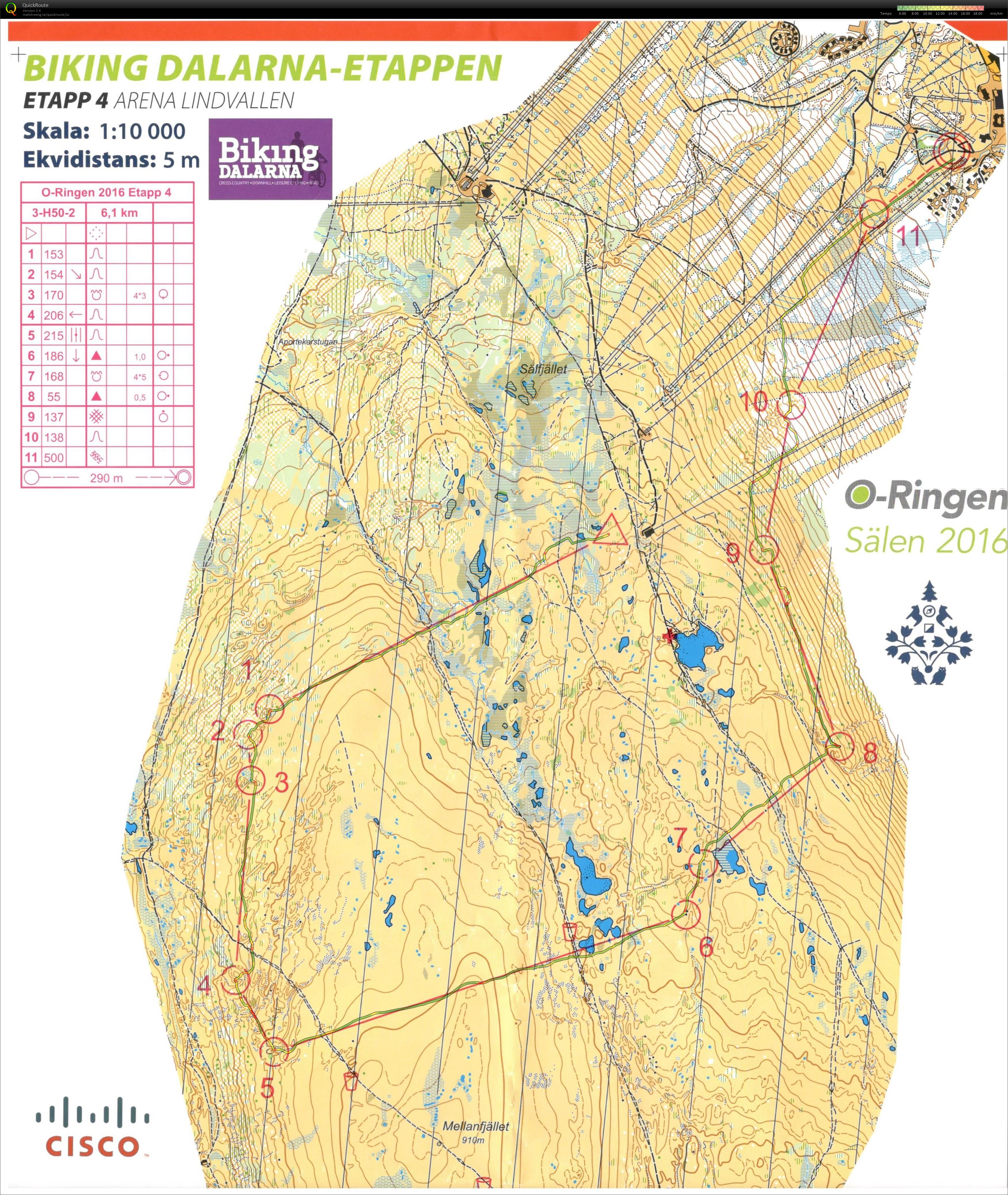 Oringen 2016 etape 4 (28-07-2016)