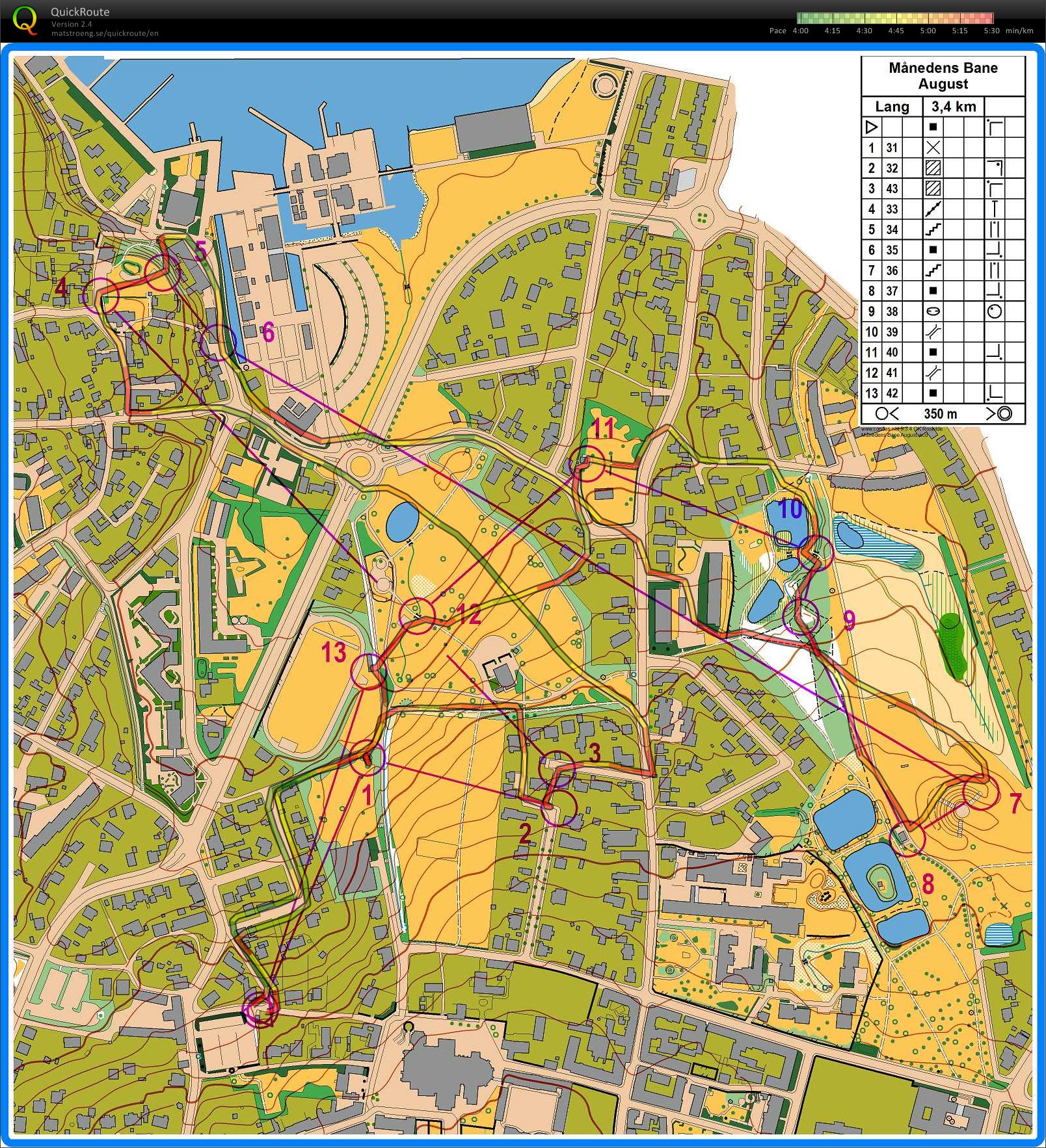 Månedens Bane August (02/08/2016)