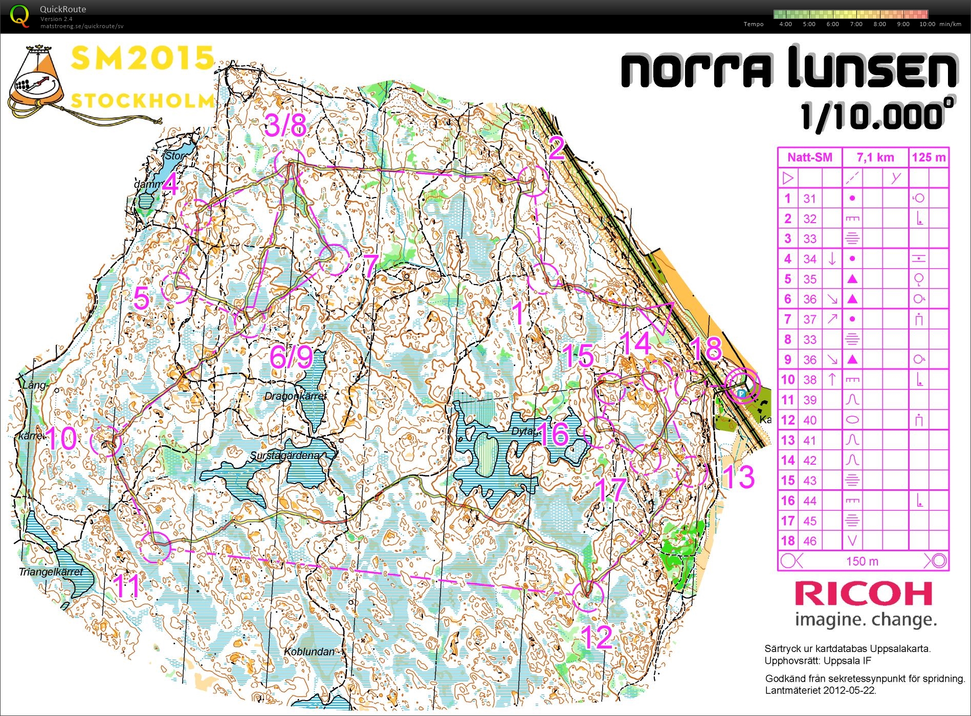 Teknitræning ôstra Lunsen  (2016-09-18)