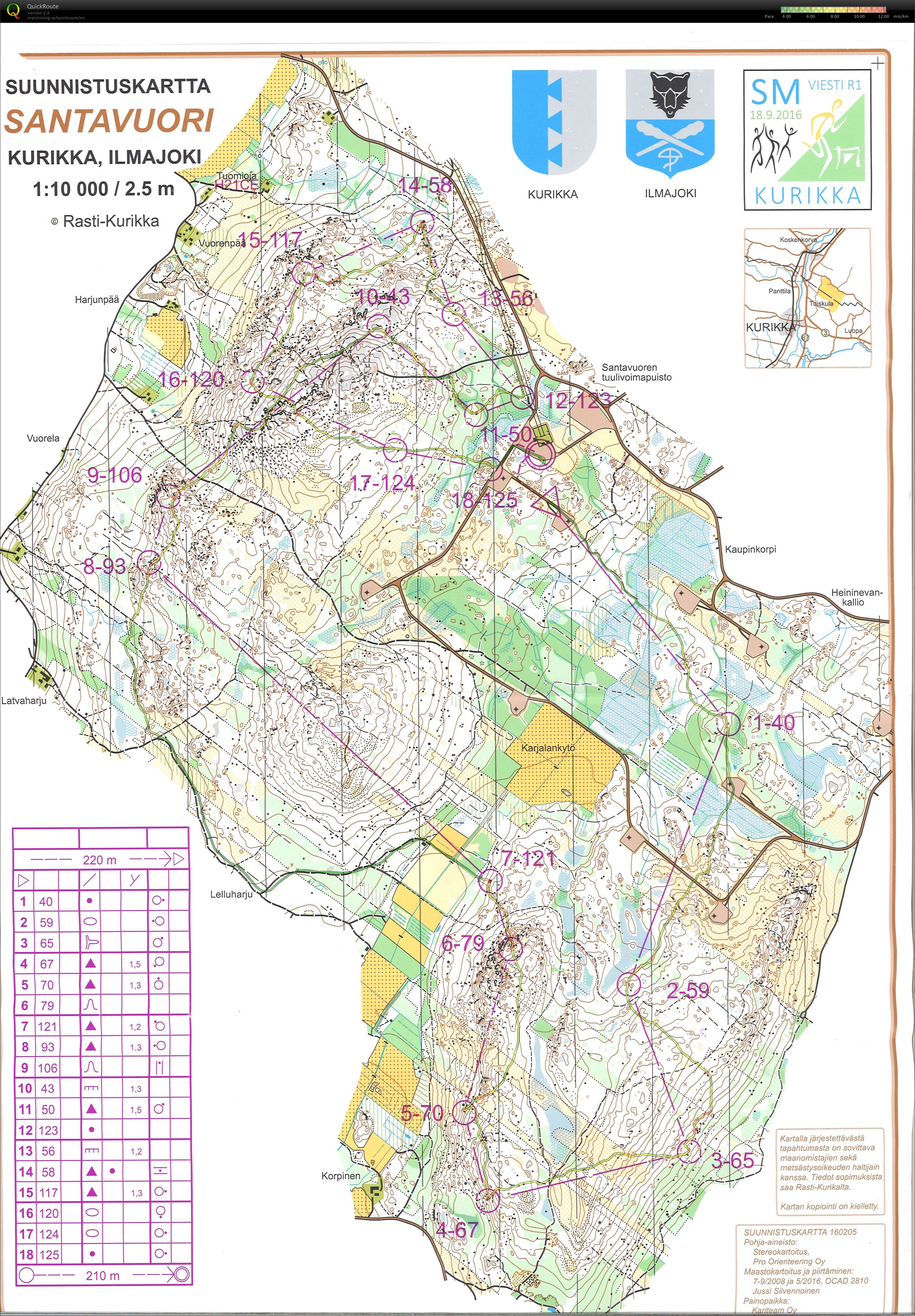 SM-viesti (18-09-2016)