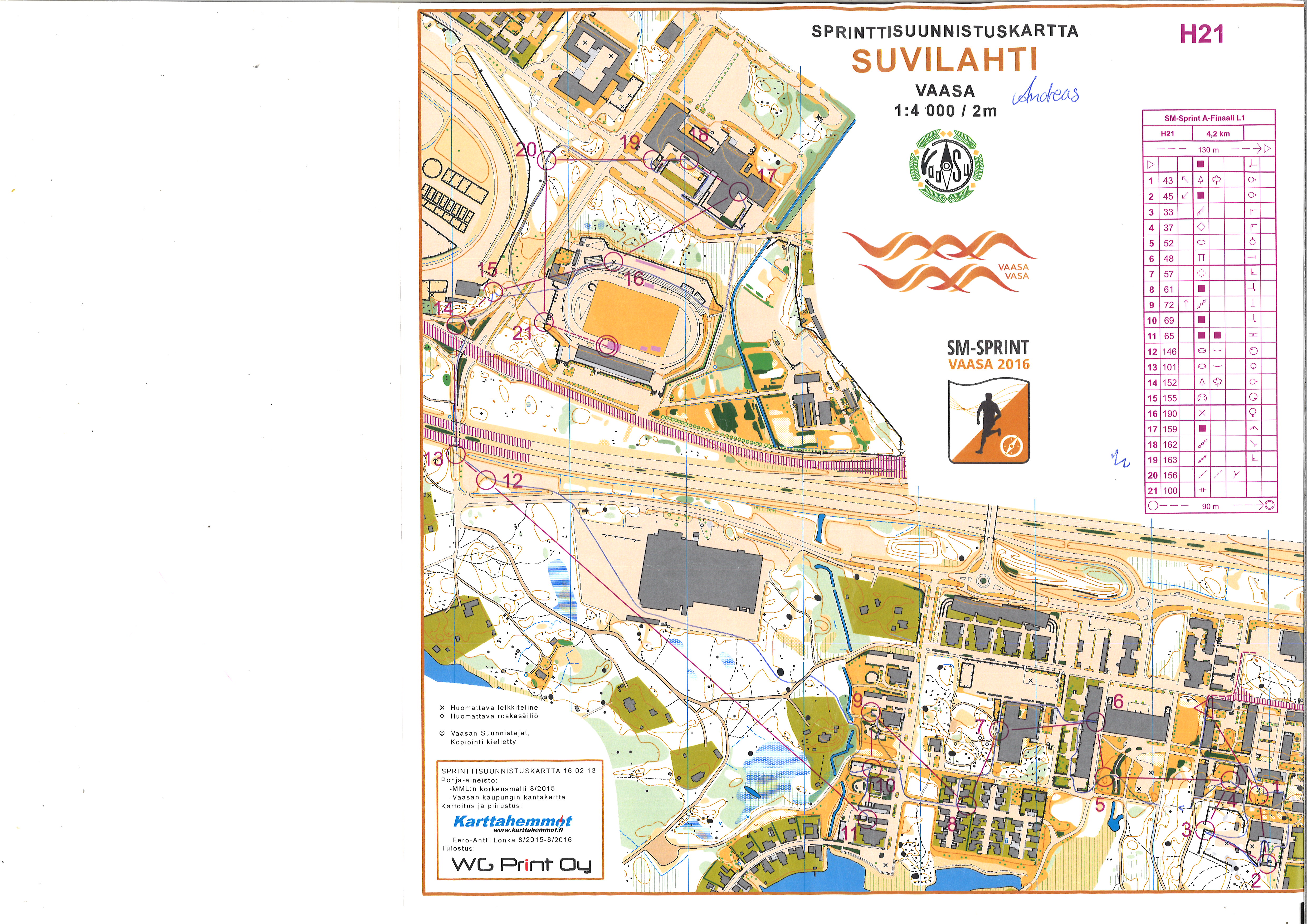 SM-sprintti, Finale (17/09/2016)