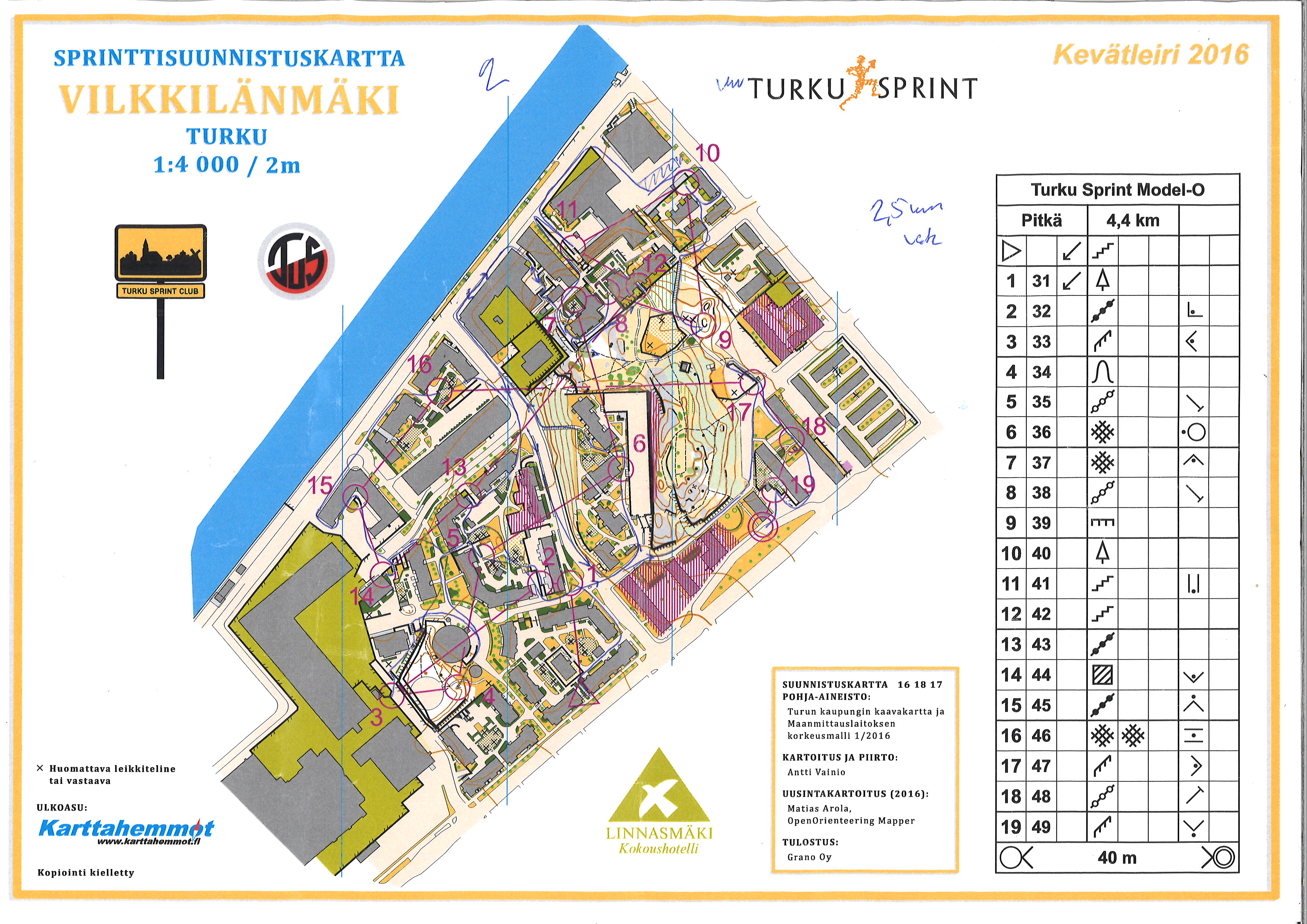 Sprint, Vilkkilänmäki (2016-10-01)