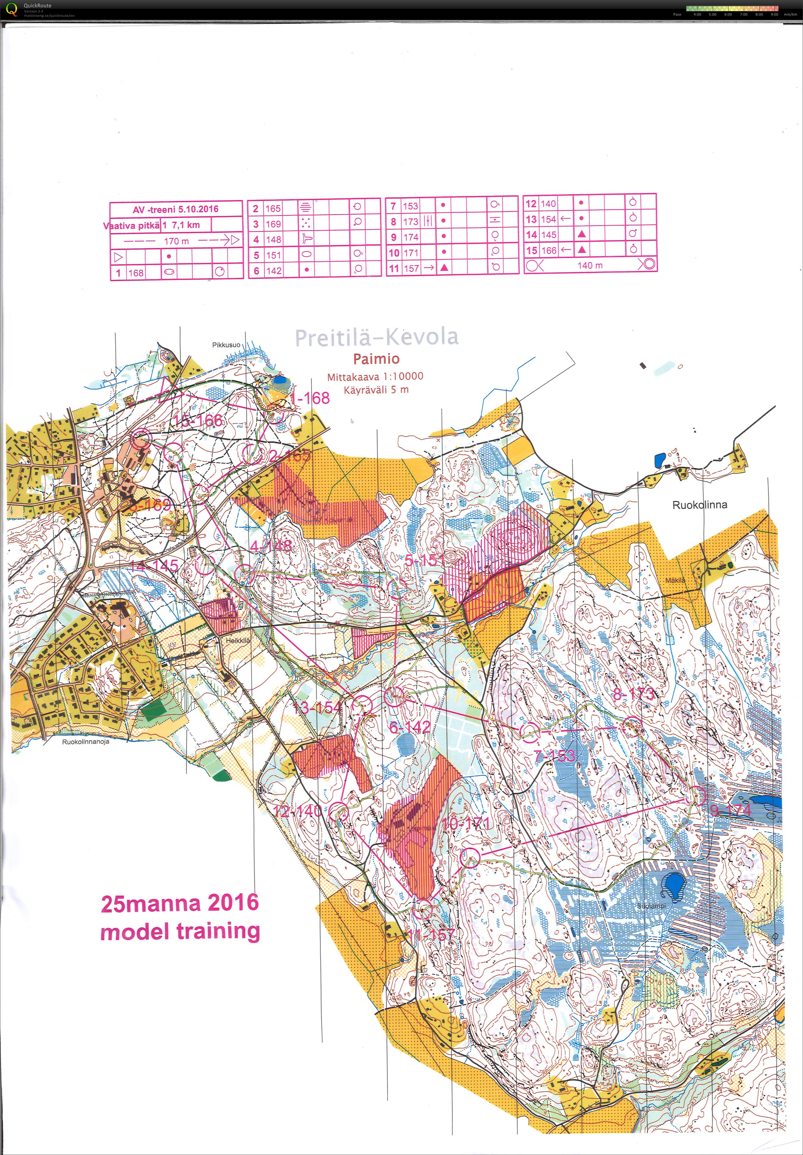 25manna træning (2016-10-05)