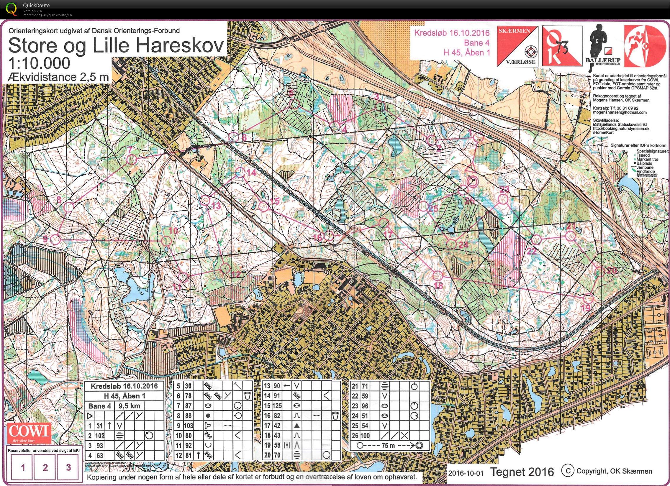 Kredsløb 161016 (2016-10-16)