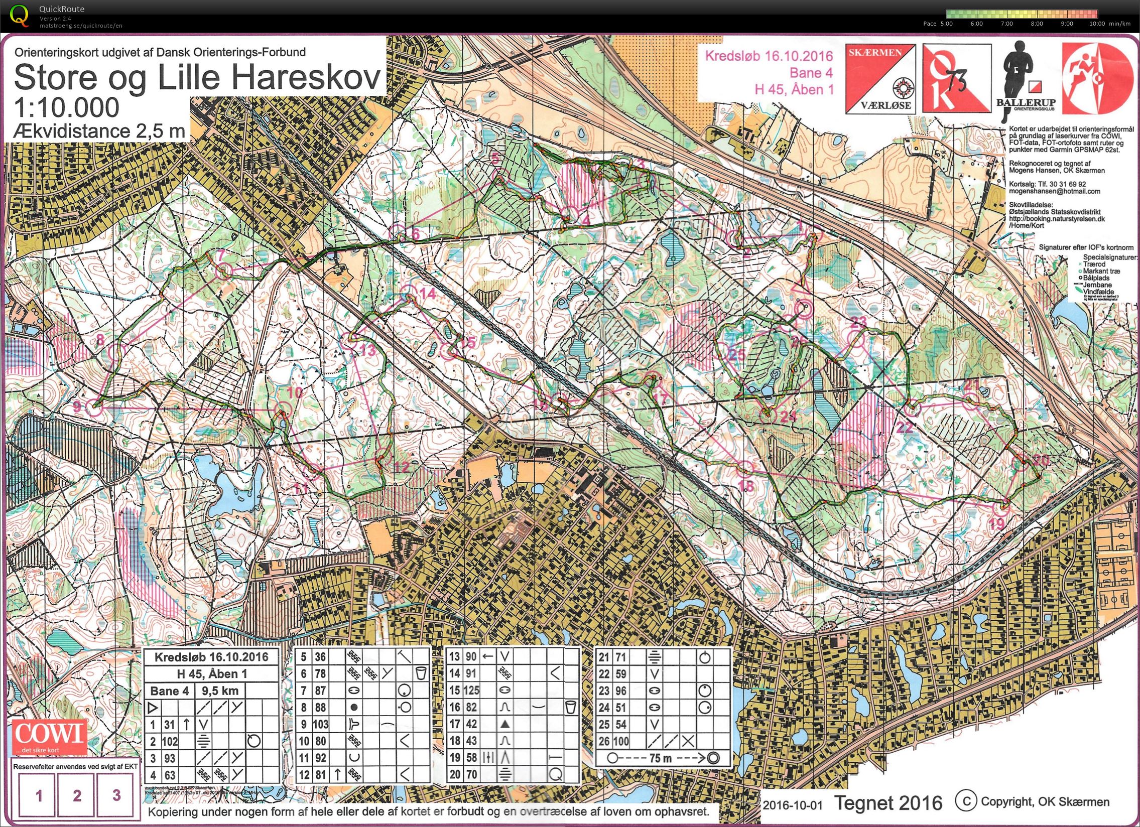 Kredsløb 161016 (2016-10-16)