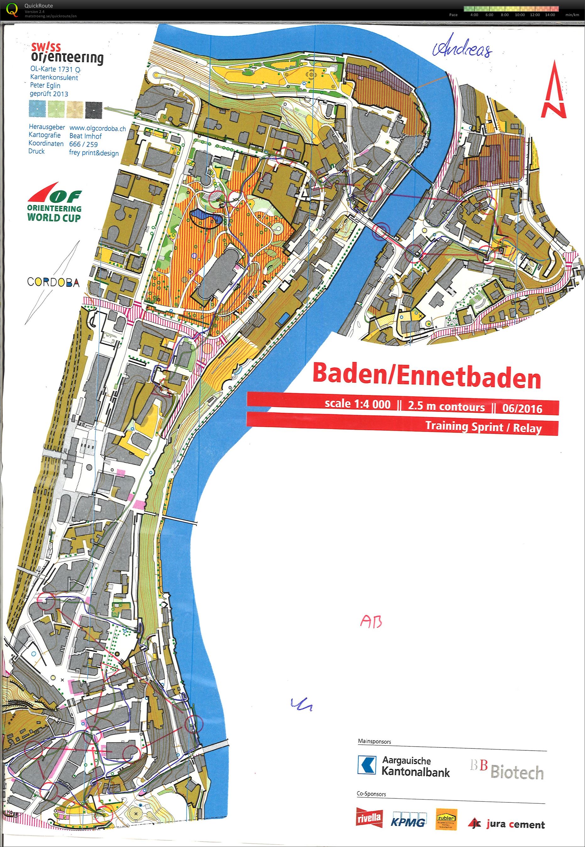 Model Sprint (2016-10-13)