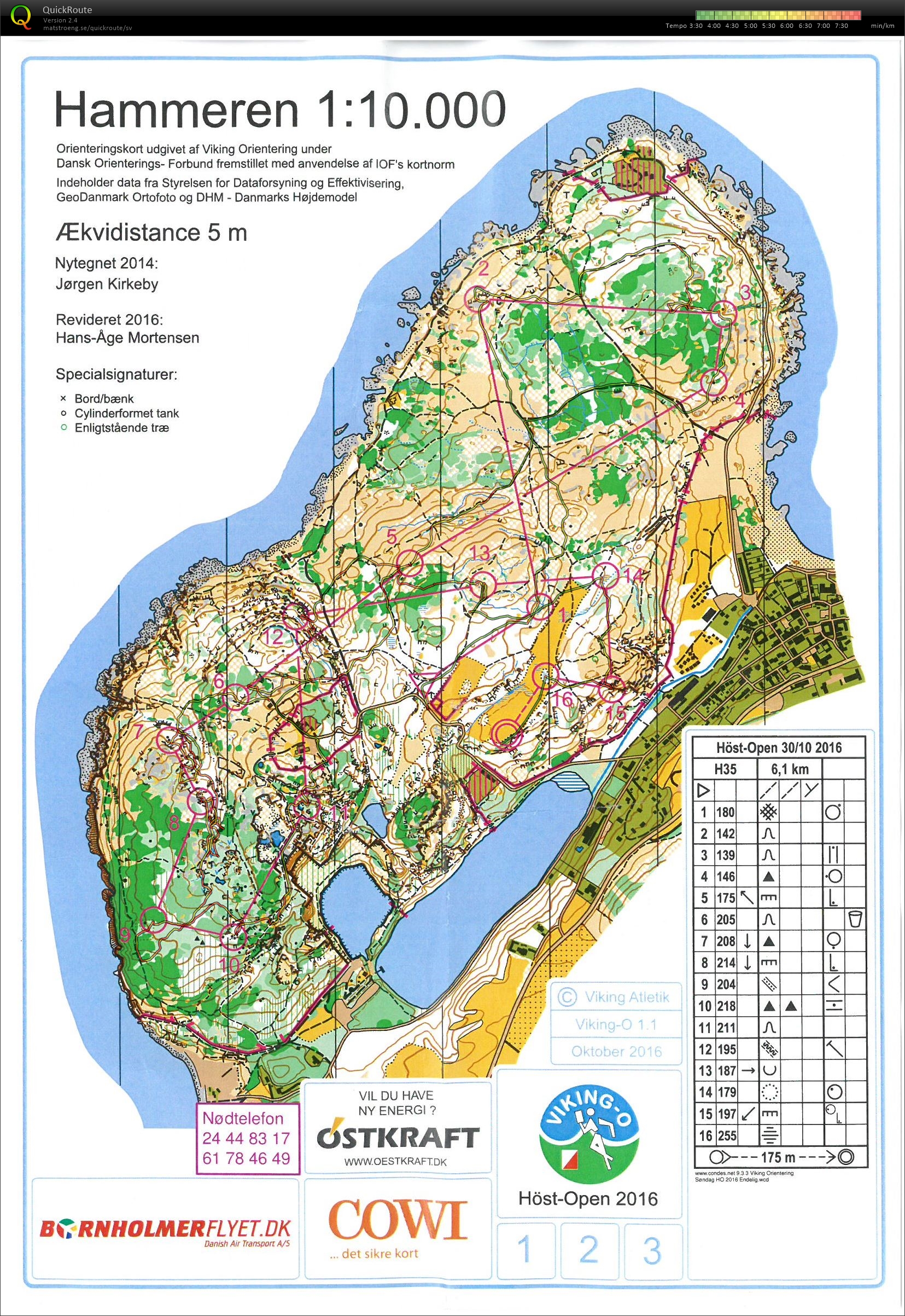 Höst Open. etape 2  (31-10-2016)