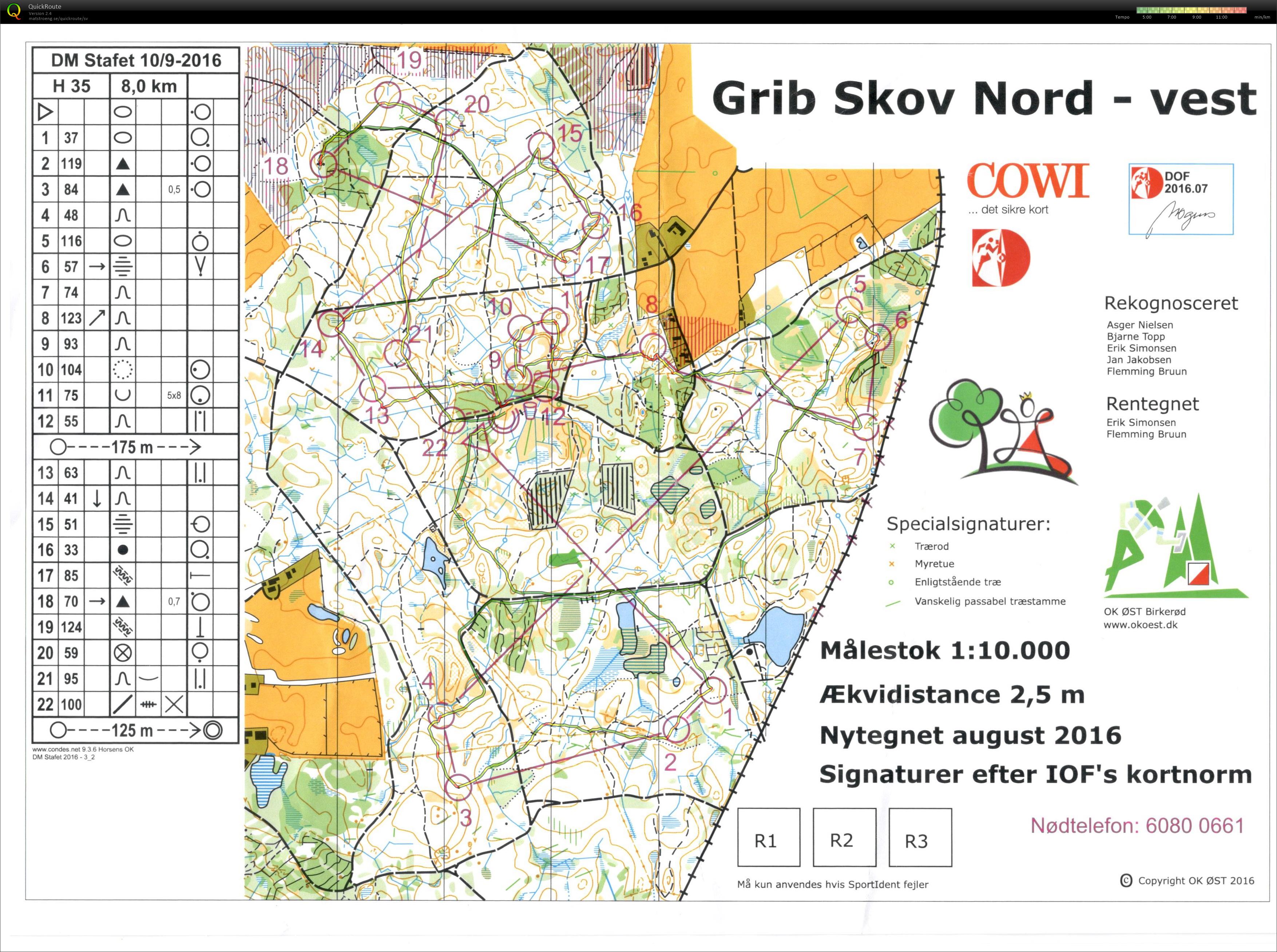 DM stafet 2016 (10-09-2016)